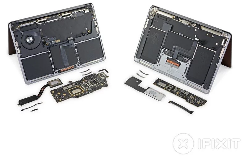 Инновационные MacBook Pro и MacBook Air с встроенным чипом М1