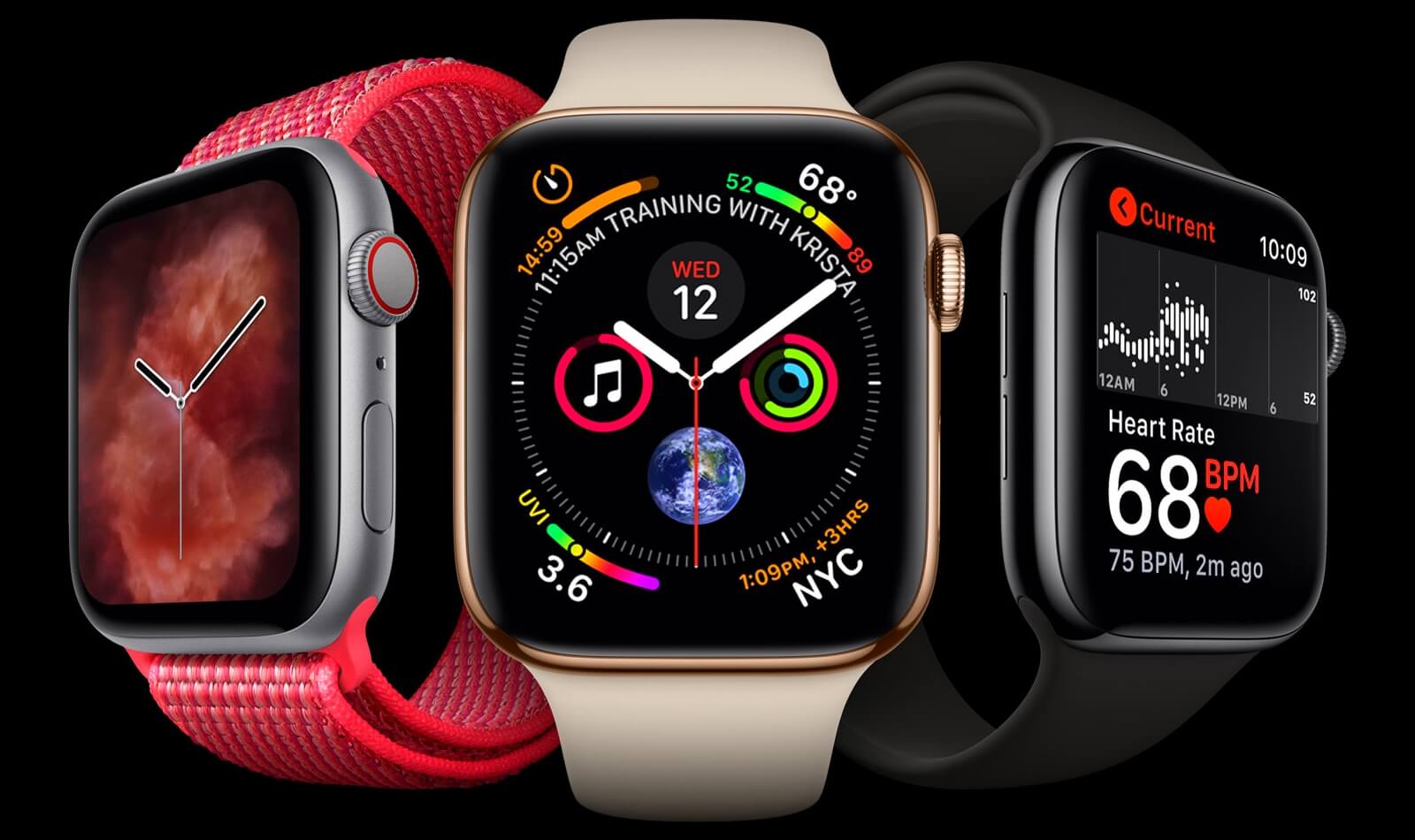 20 цікавих та корисних фішок для власників нових Apple Watch