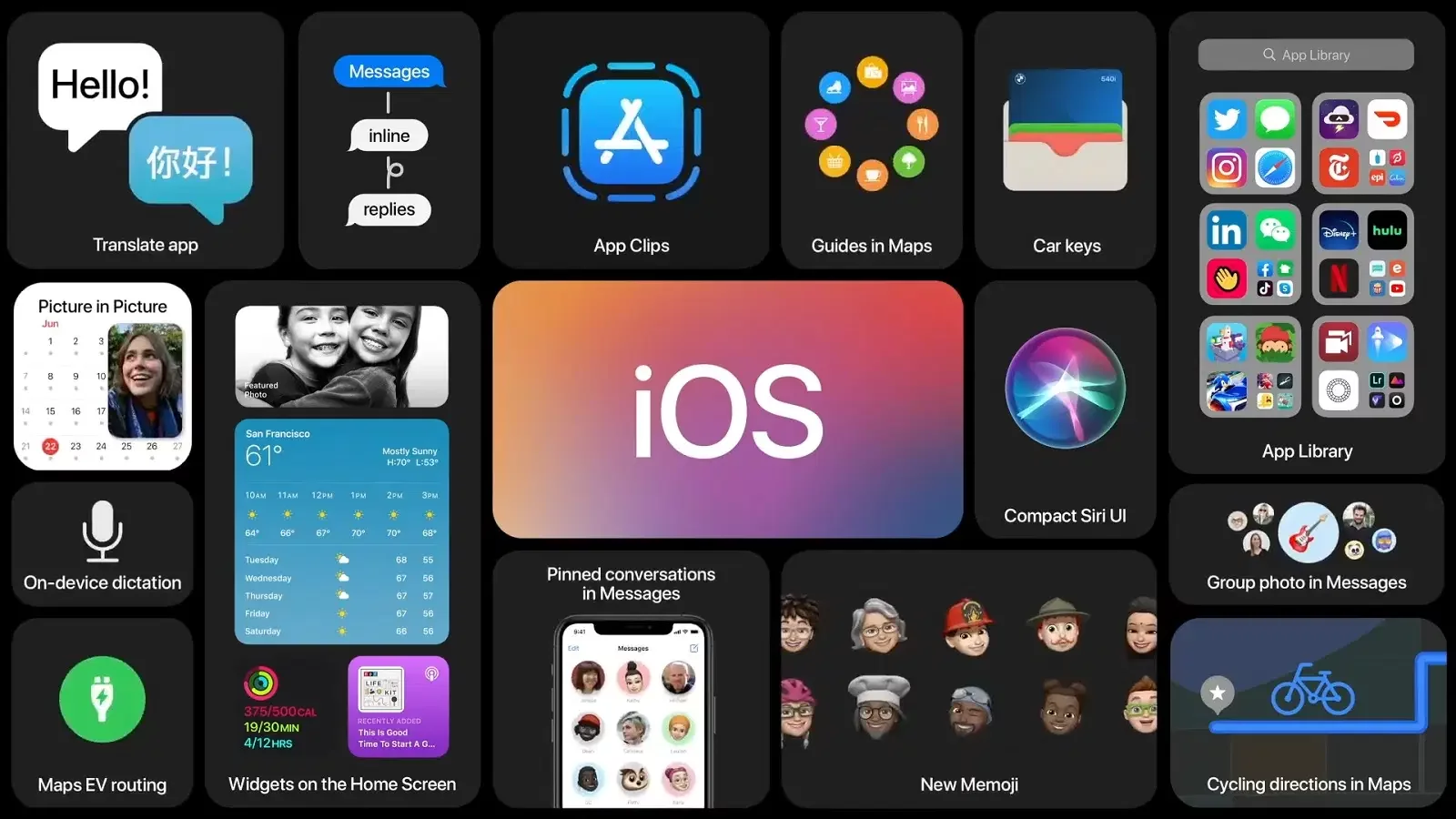Apple выпустила новую бета-версию iOS 14
