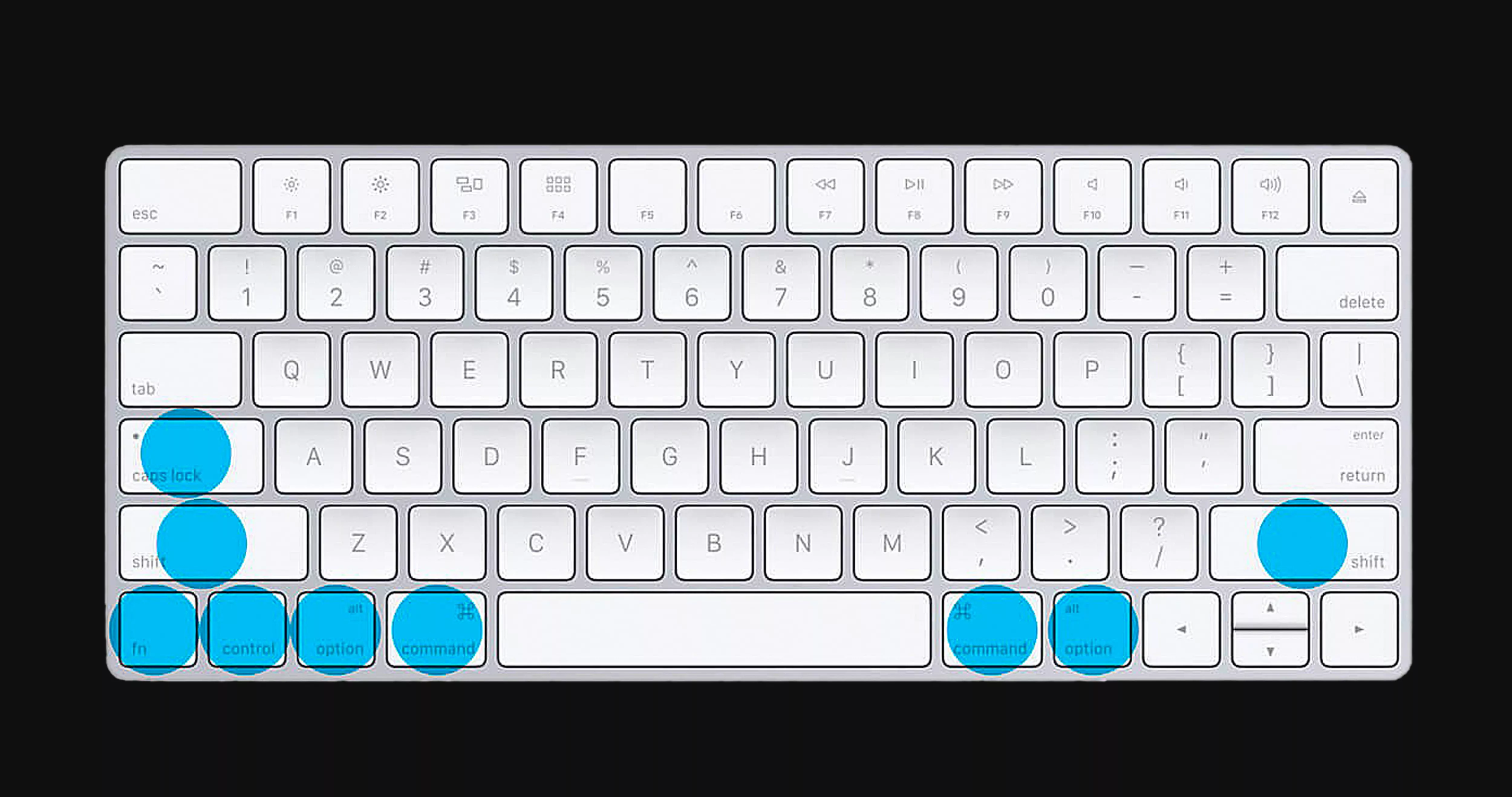 Как включить клавиатуру на компьютере: правильная комбинация клавиш
