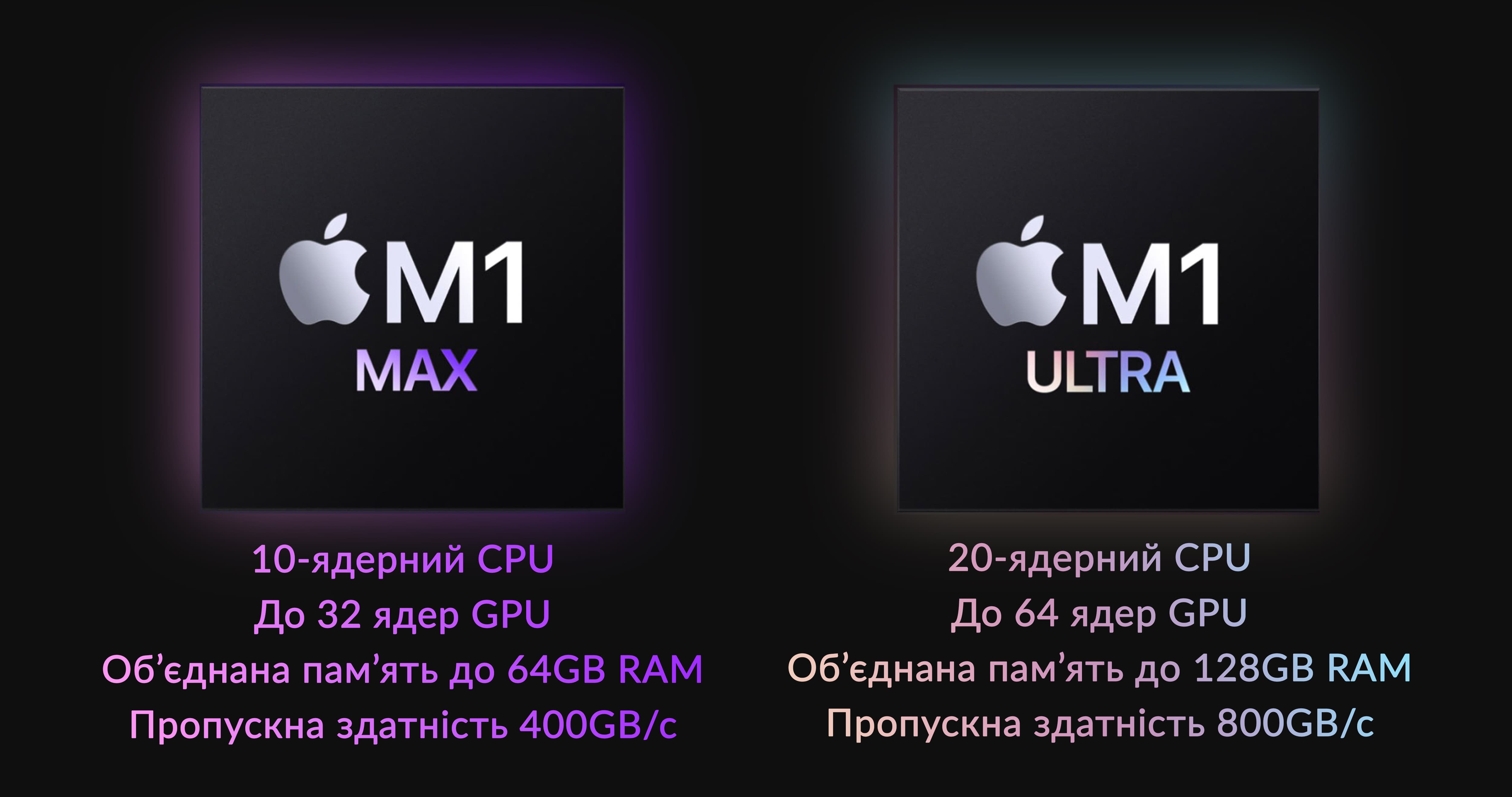 Apple Mac Studio, 10-Core CPU / 24-Core GPU / 16-Core Neural Engine, 32GB RAM, 512GB (MJMV3)