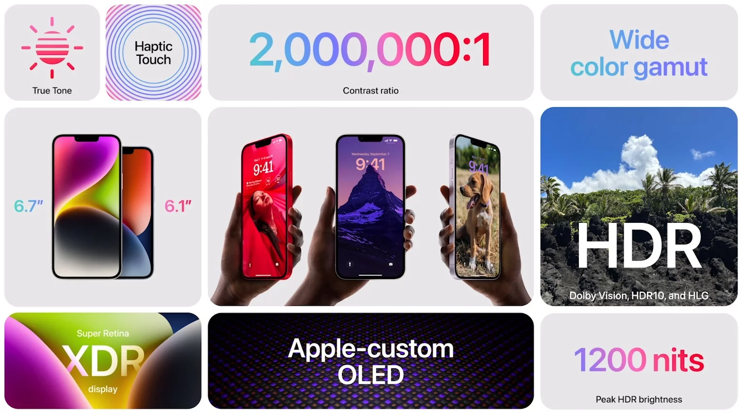 Презентація Apple: що показали на Apple Event 2022?