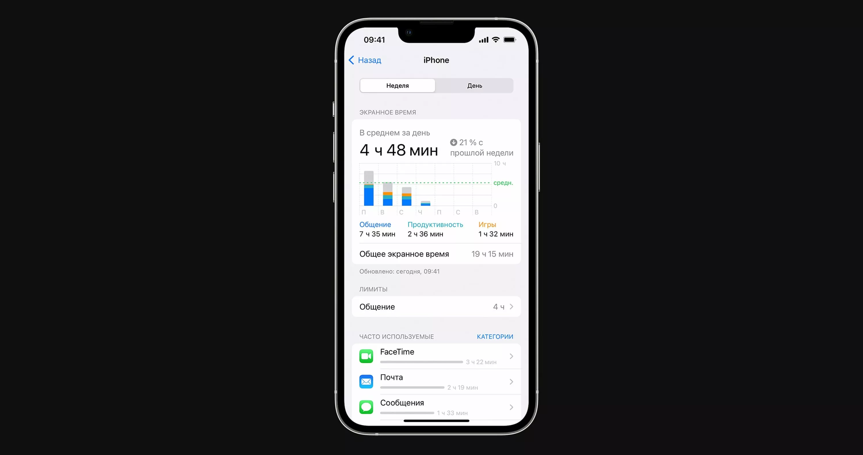 Як вимкнути екранний час на iPhone?