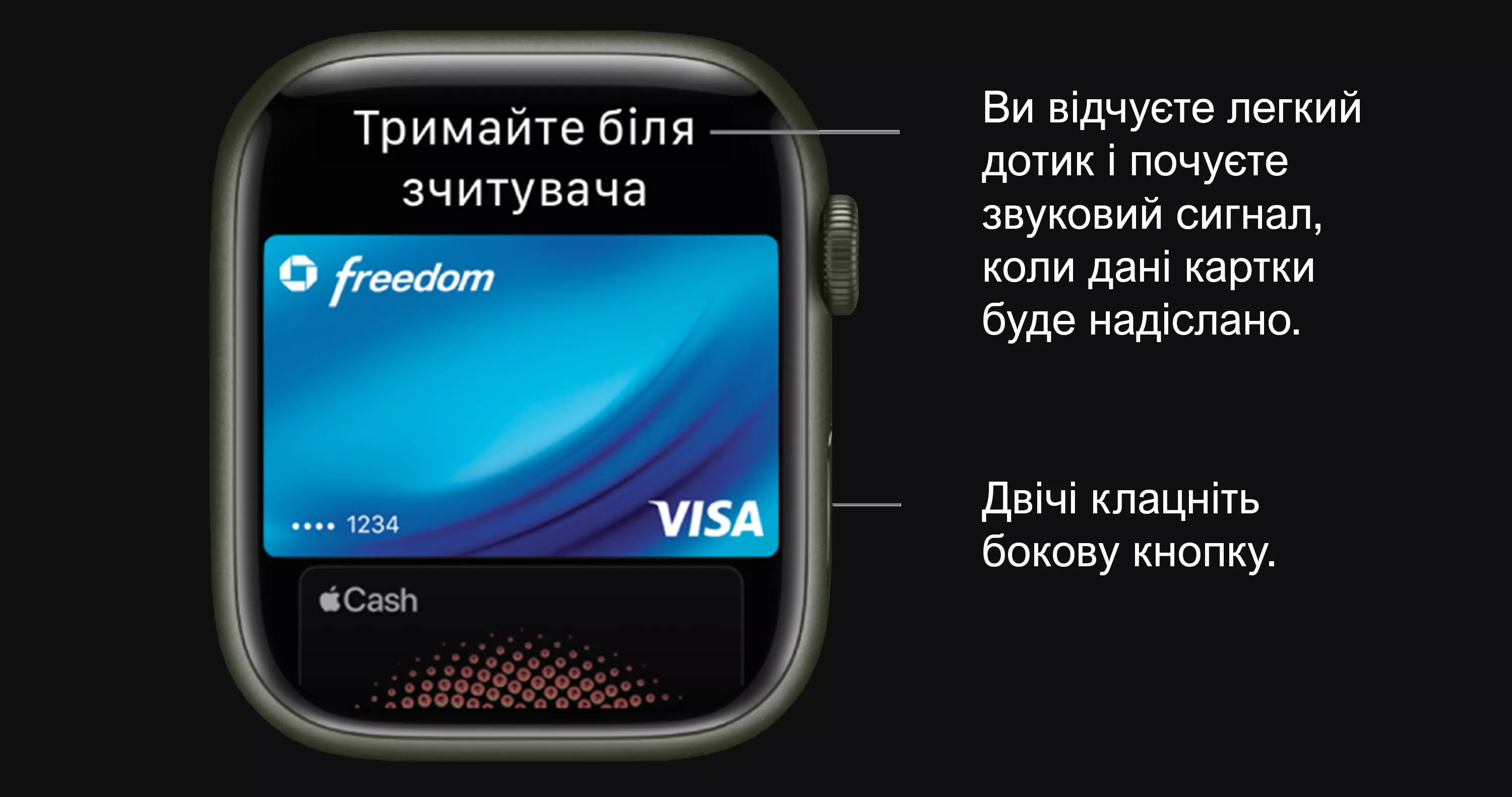 Как платить с помощью Apple Watch?