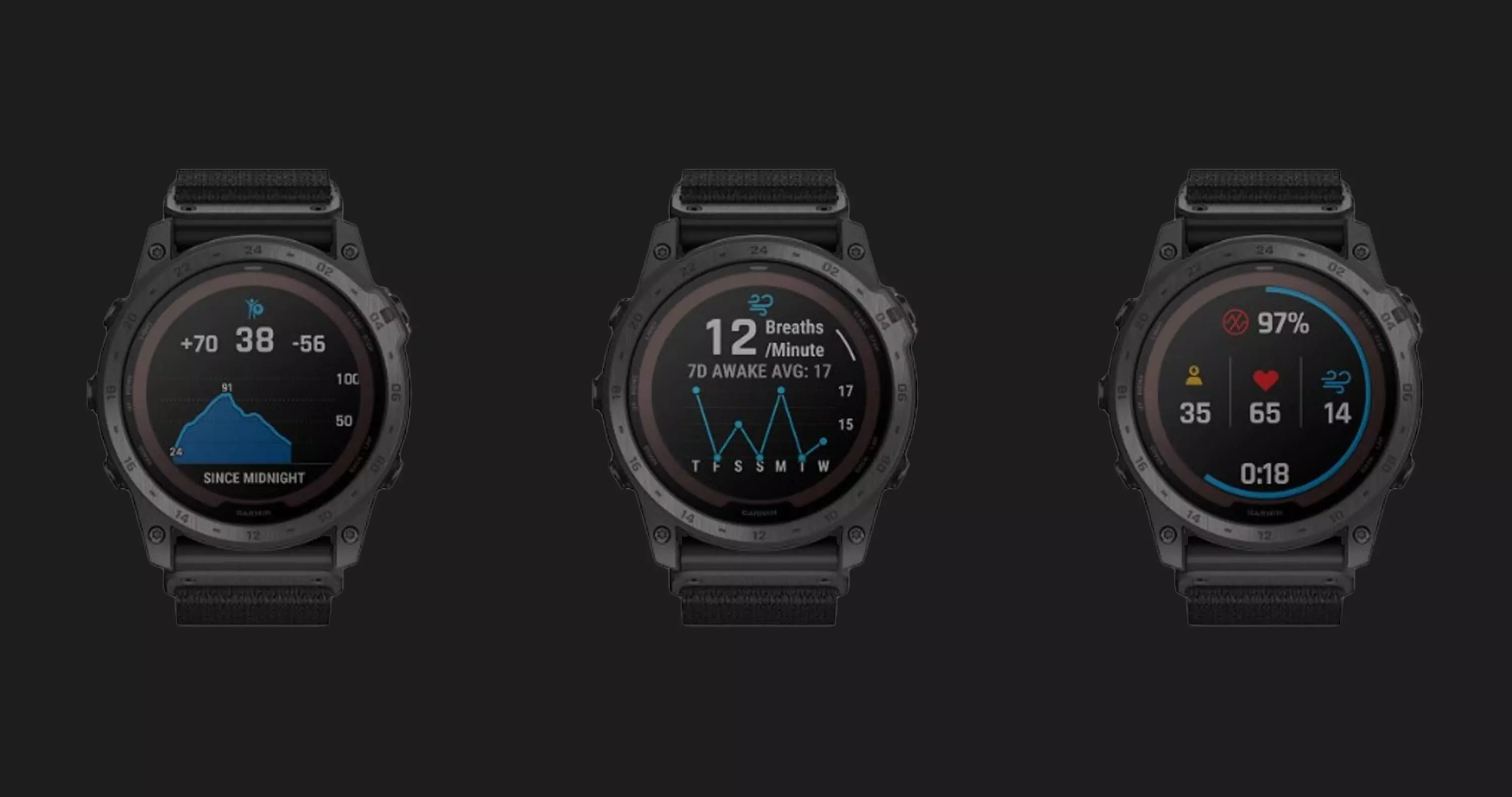 Garmin Tactix 7 Premium Tactical GPS Watch with Silicone Band