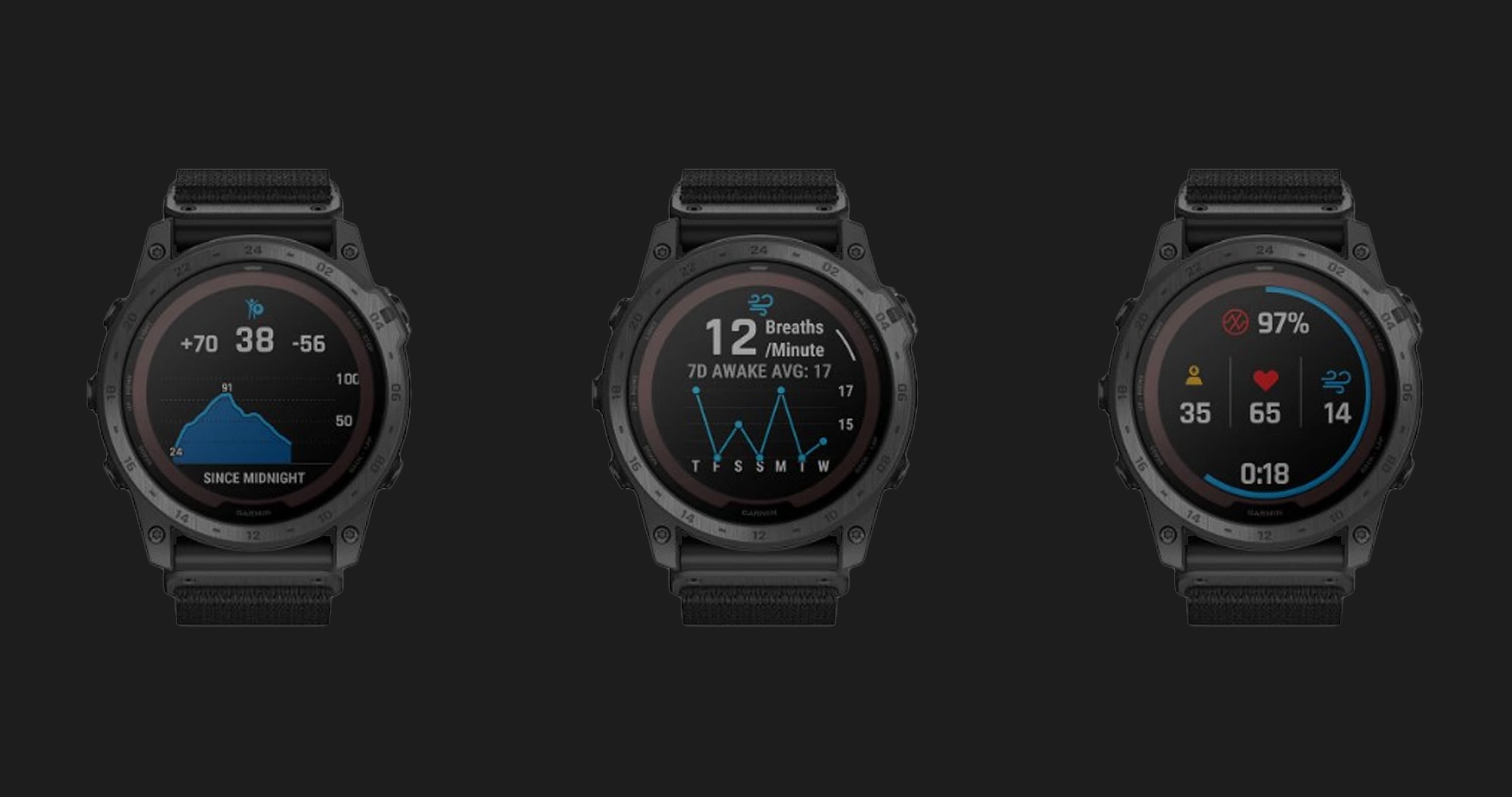 Часы Garmin Tactix 7 AMOLED Edition