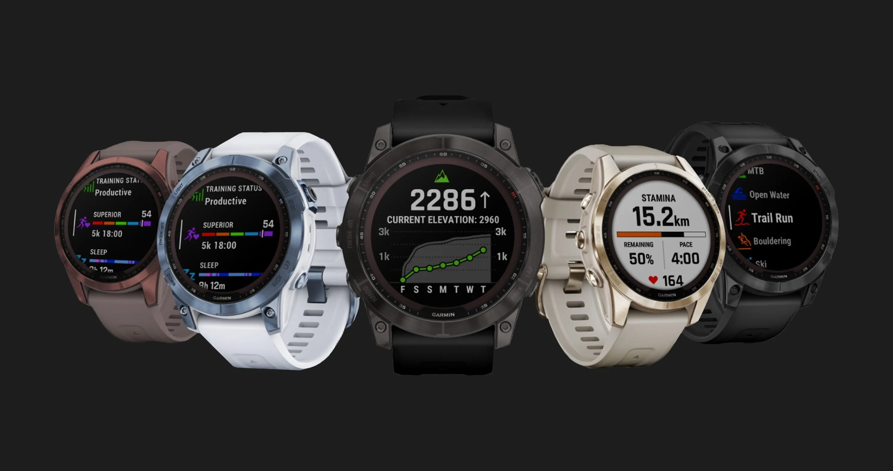 Garmin Fenix