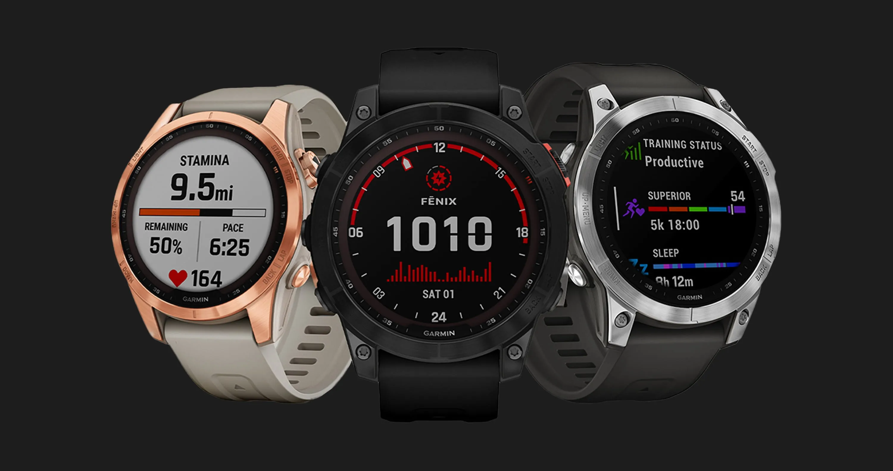 Garmin Fenix