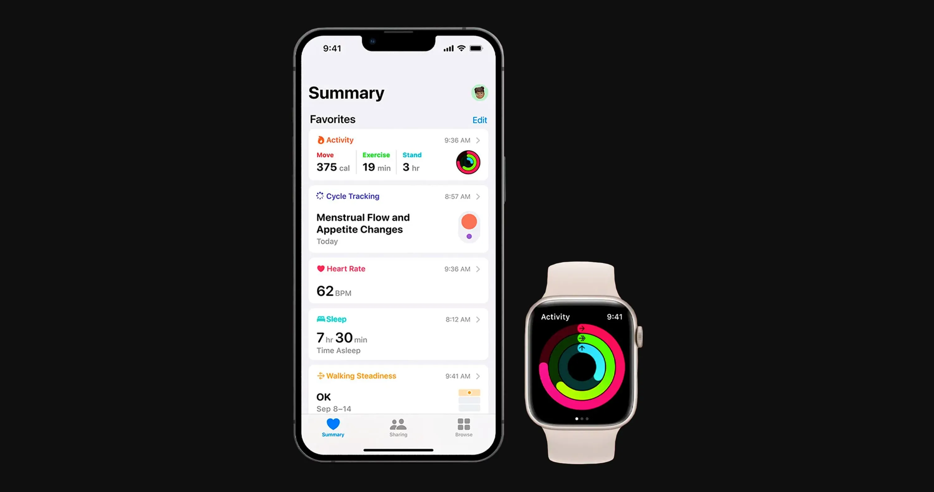 Як переглянути кроки та пройдену відстань на Apple Watch?