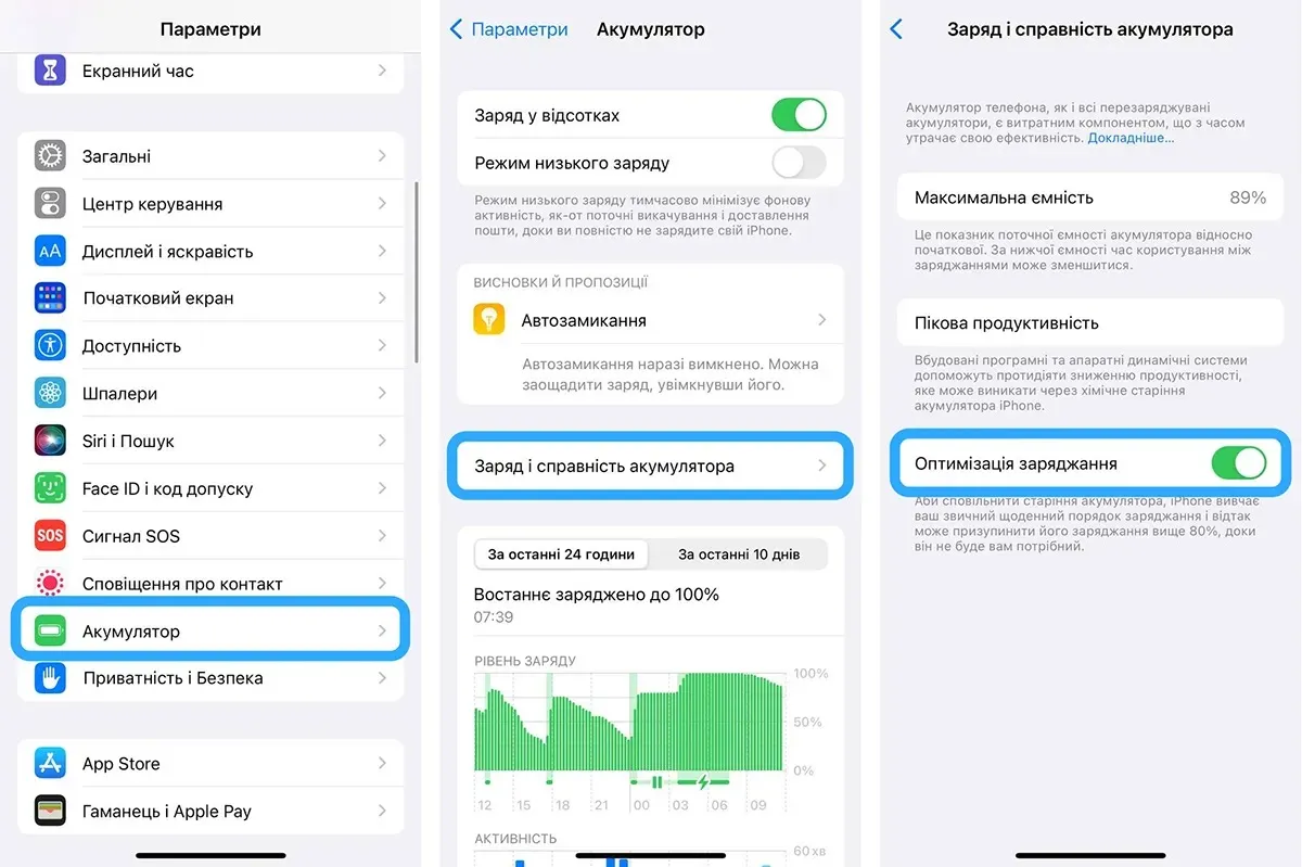 Як працює оптимізована зарядка на iPhone 14 Pro Max?