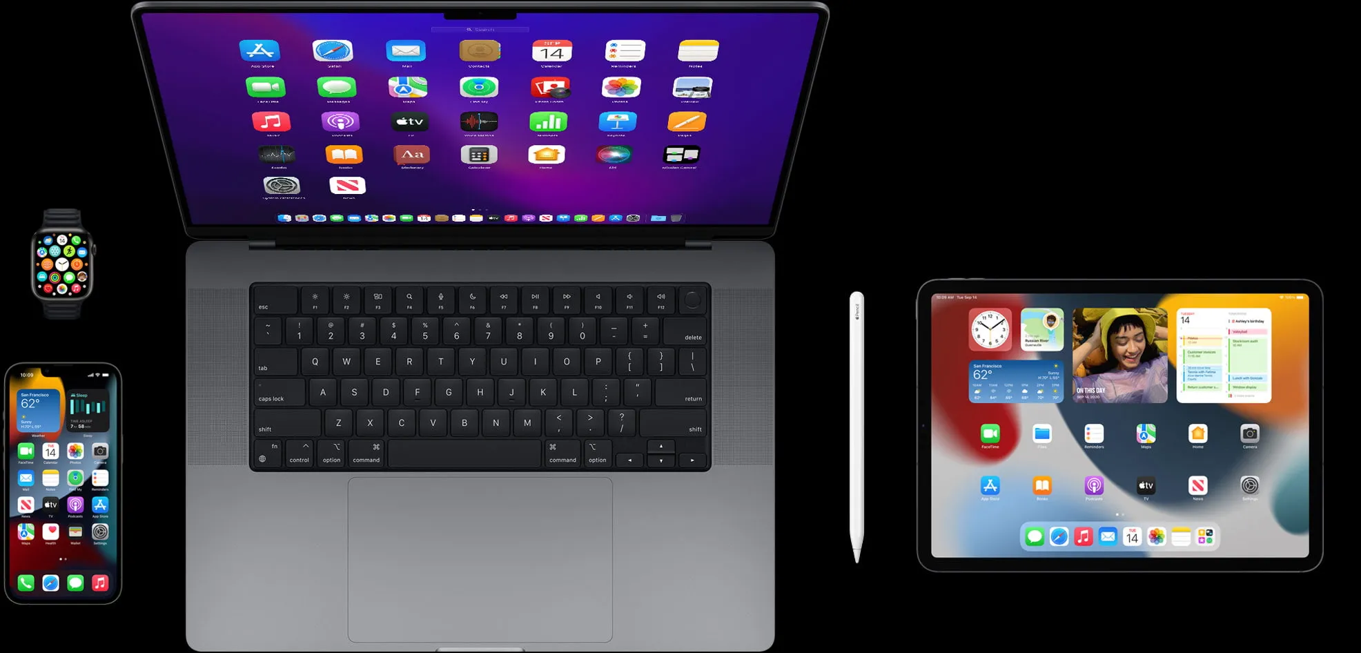 Яка мишка підійде для MacBook