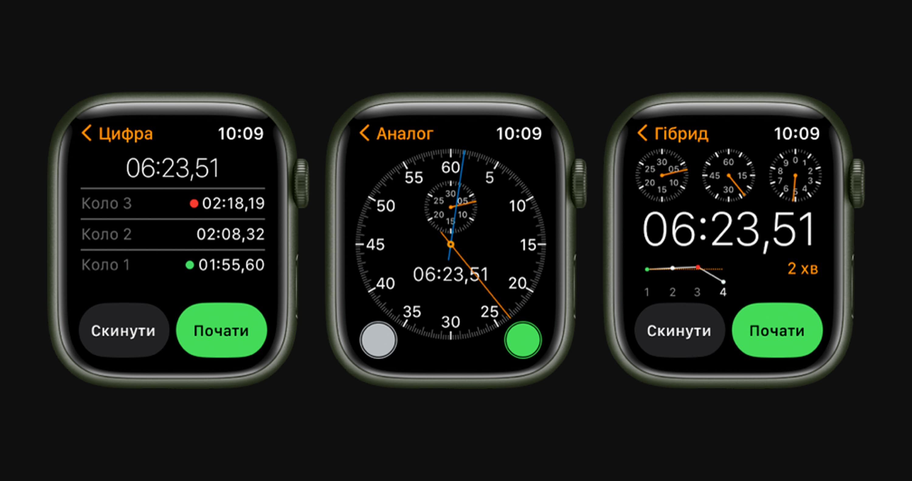 Як включити секундомір на Apple Watch?