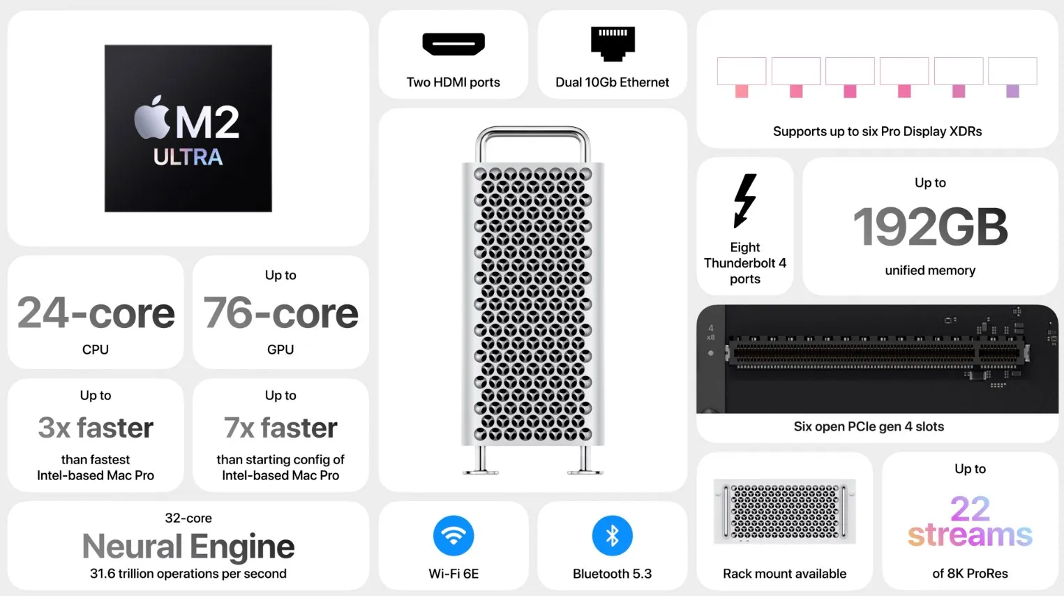 Презентація Apple на WWDC 2023: що показали творці з Купертіно?