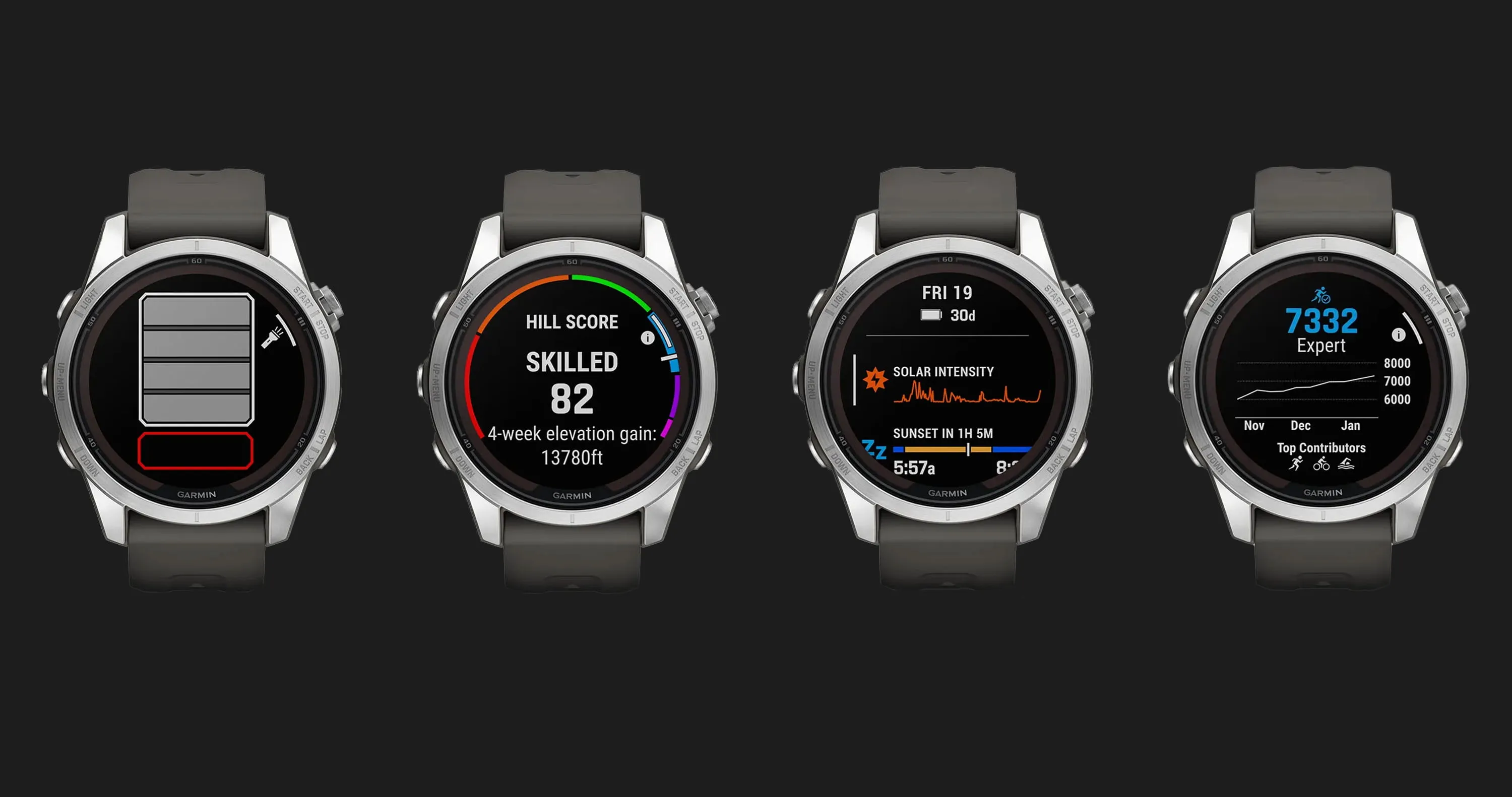 Garmin Fenix 7S Pro Solar Silver with Graphite Band