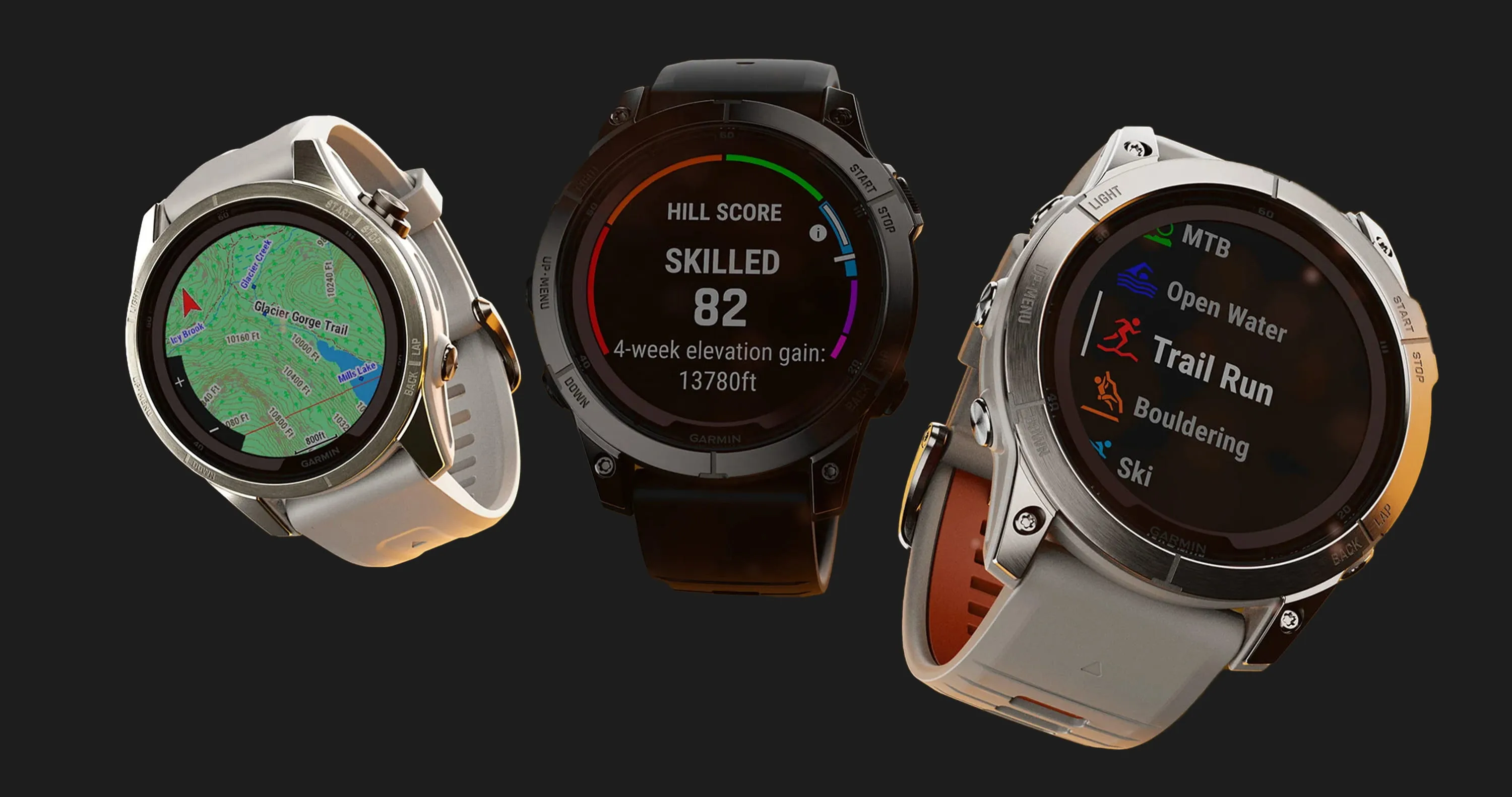 Garmin Fenix 7S Pro Solar Silver with Graphite Band