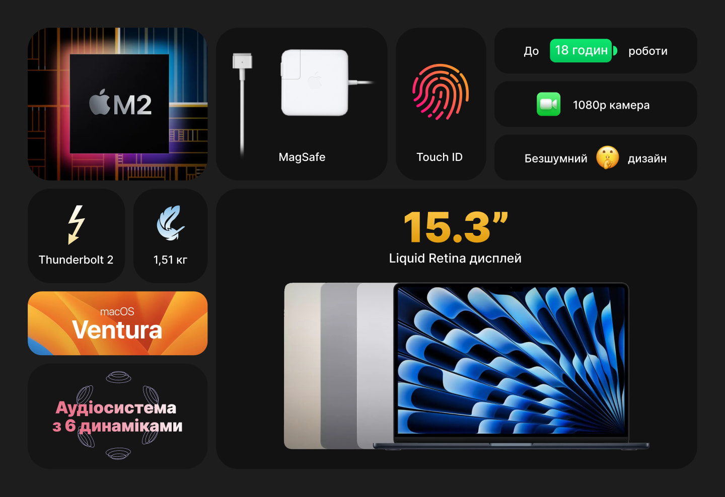 MacBook Air 15 Retina, Silver, 512GB, 8 CPU / 10 GPU, 8GB RAM with Apple M2 (MQKT3) (2023)
