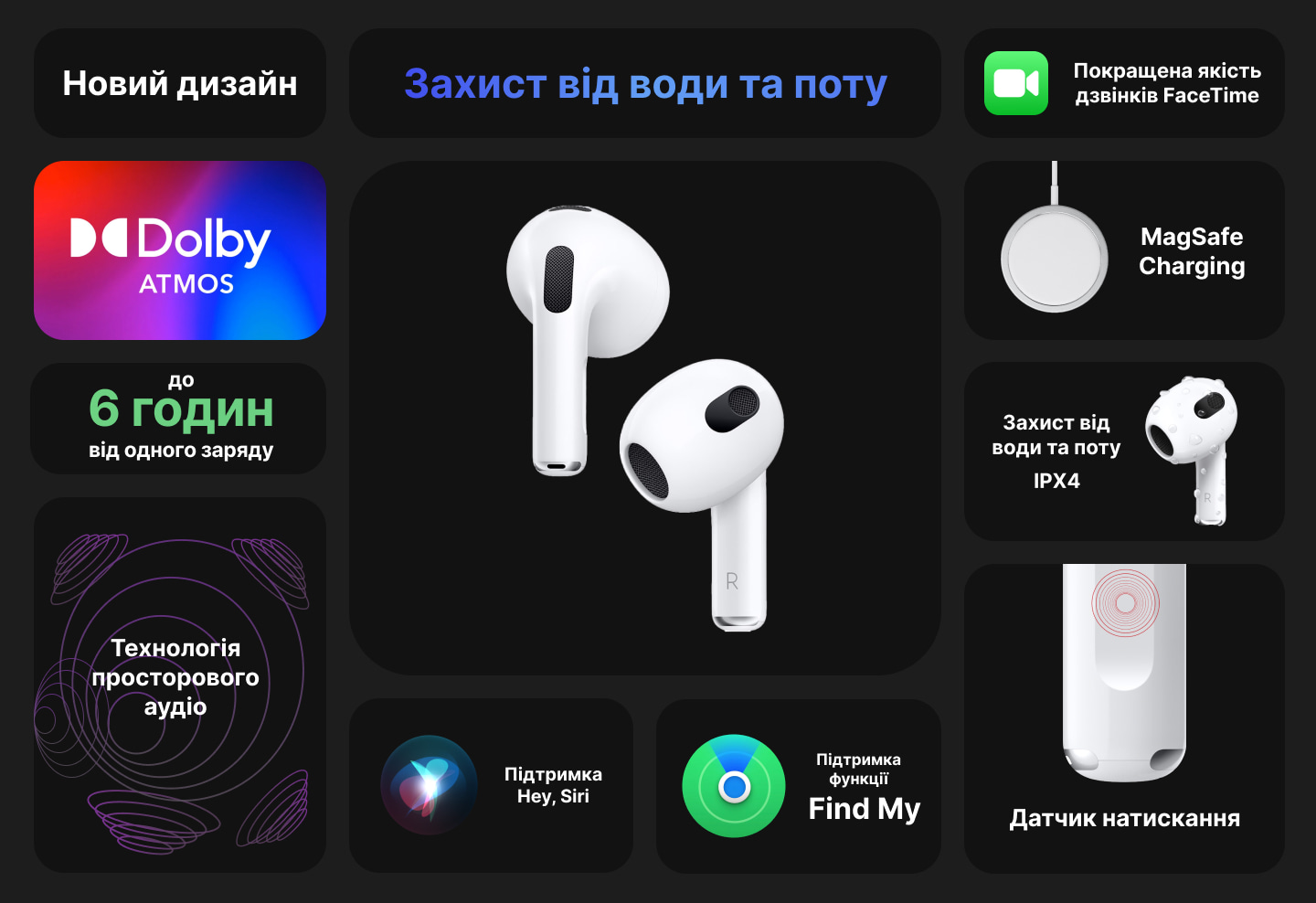 Наушники Apple AirPods 3 with MagSafe Charging Case (MME73)
