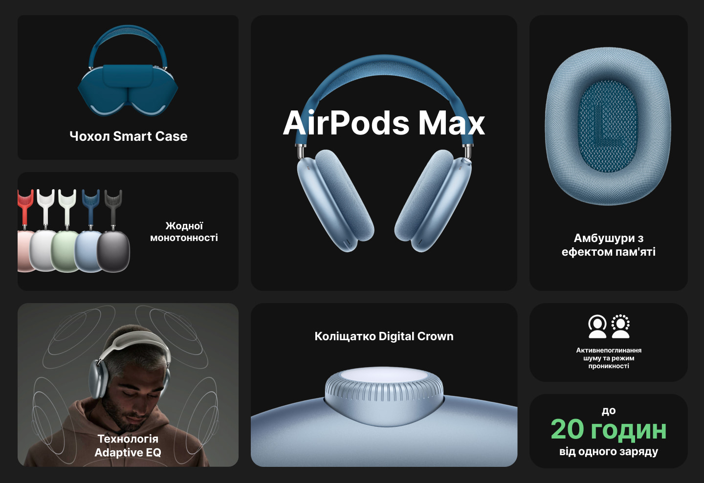 Наушники Apple AirPods Max (Sky Blue) (MGYL3)