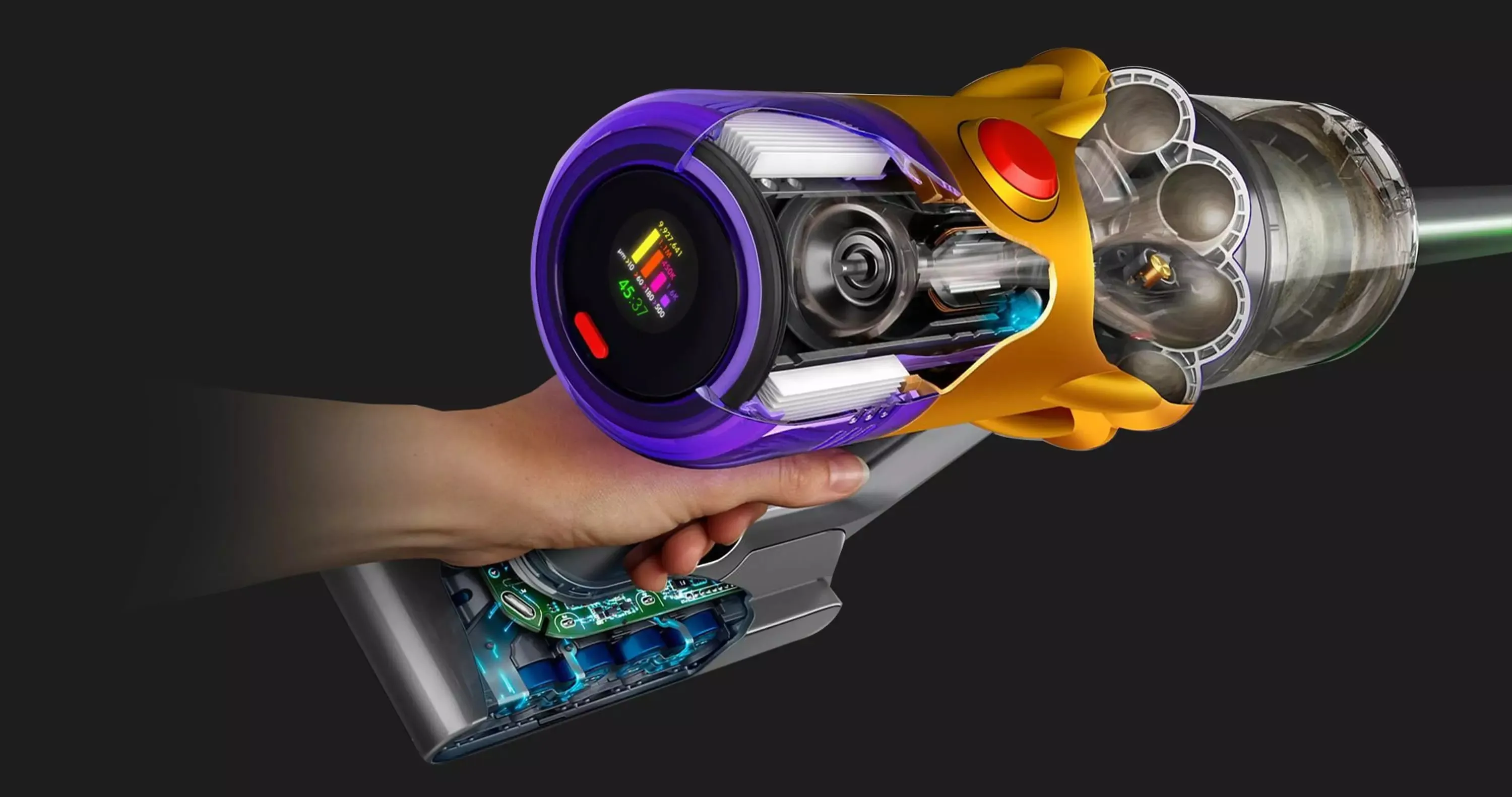 Пылесосы Dyson