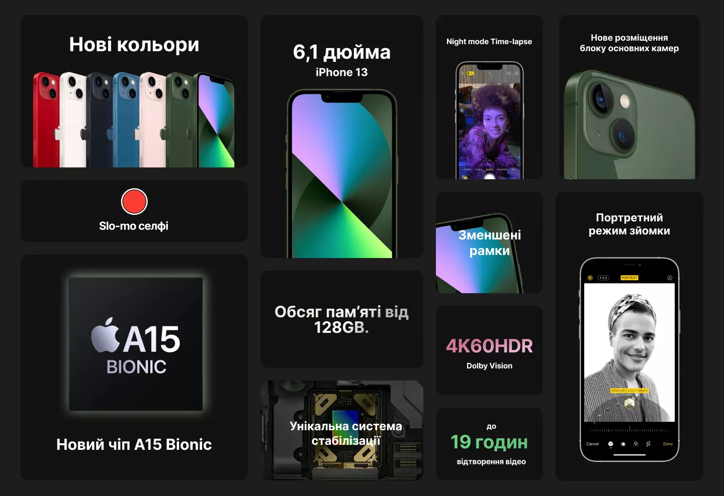 Apple iPhone 13