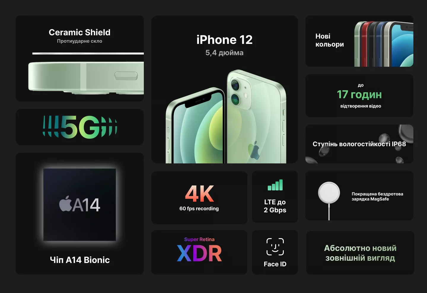 Apple iPhone 12