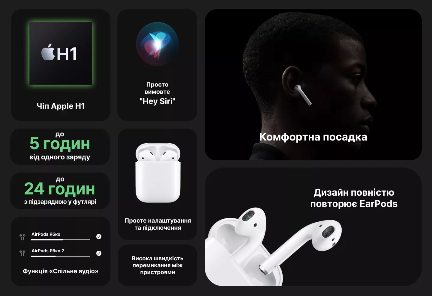 Apple AirPods