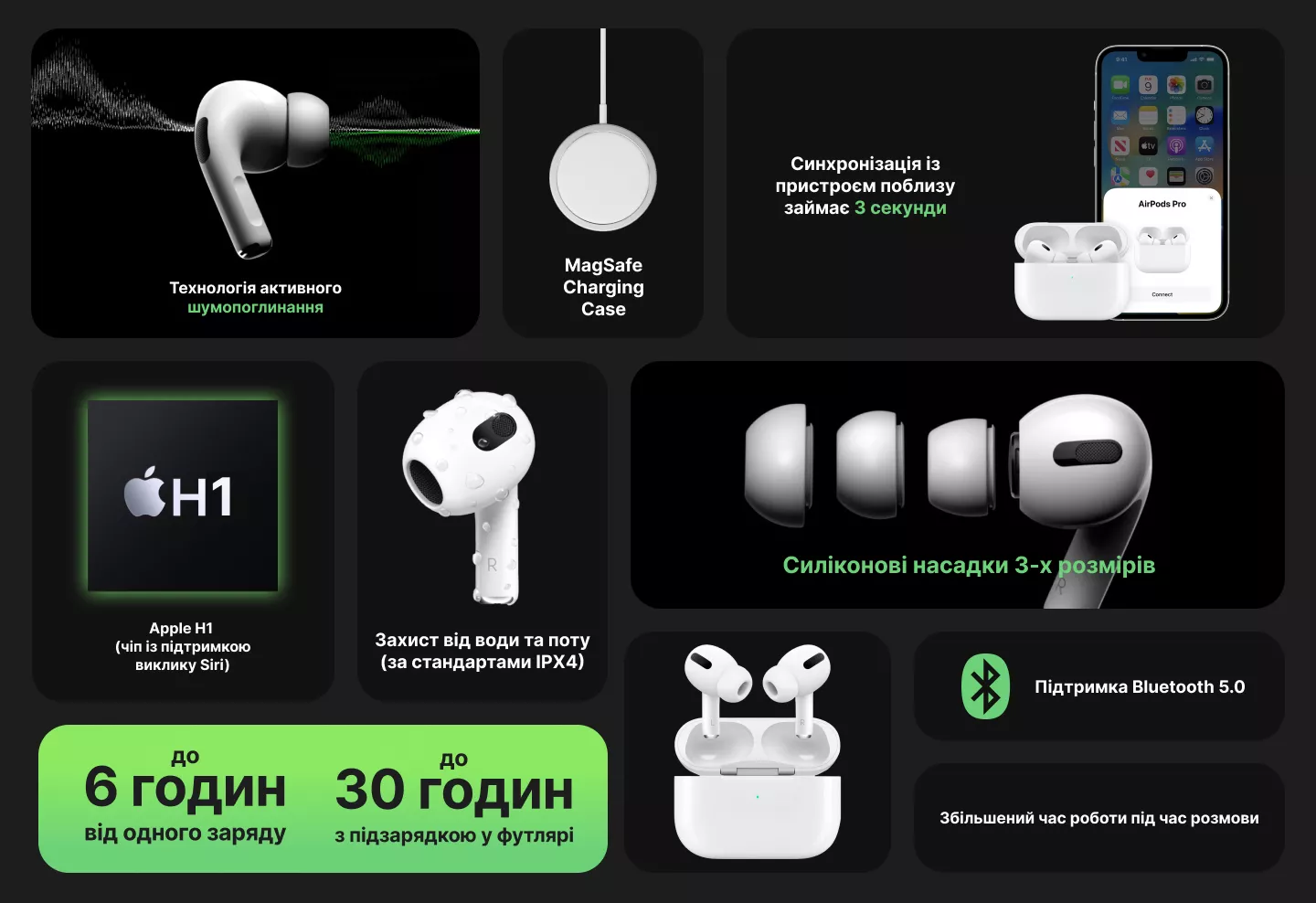 Apple AirPods Pro