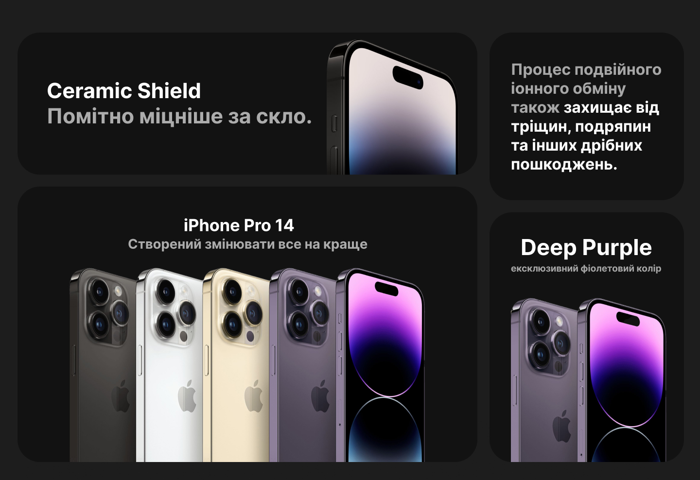 Apple iPhone 14 Pro 1TB (Space Black)