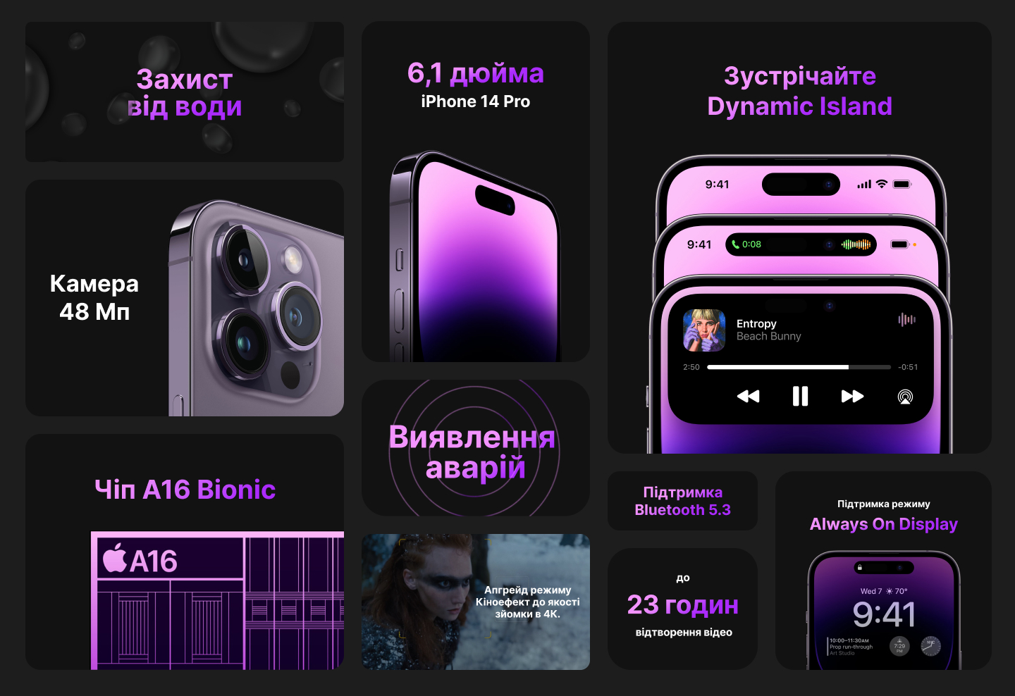 Apple iPhone 14 Pro 128GB (Deep Purple) (e-Sim)