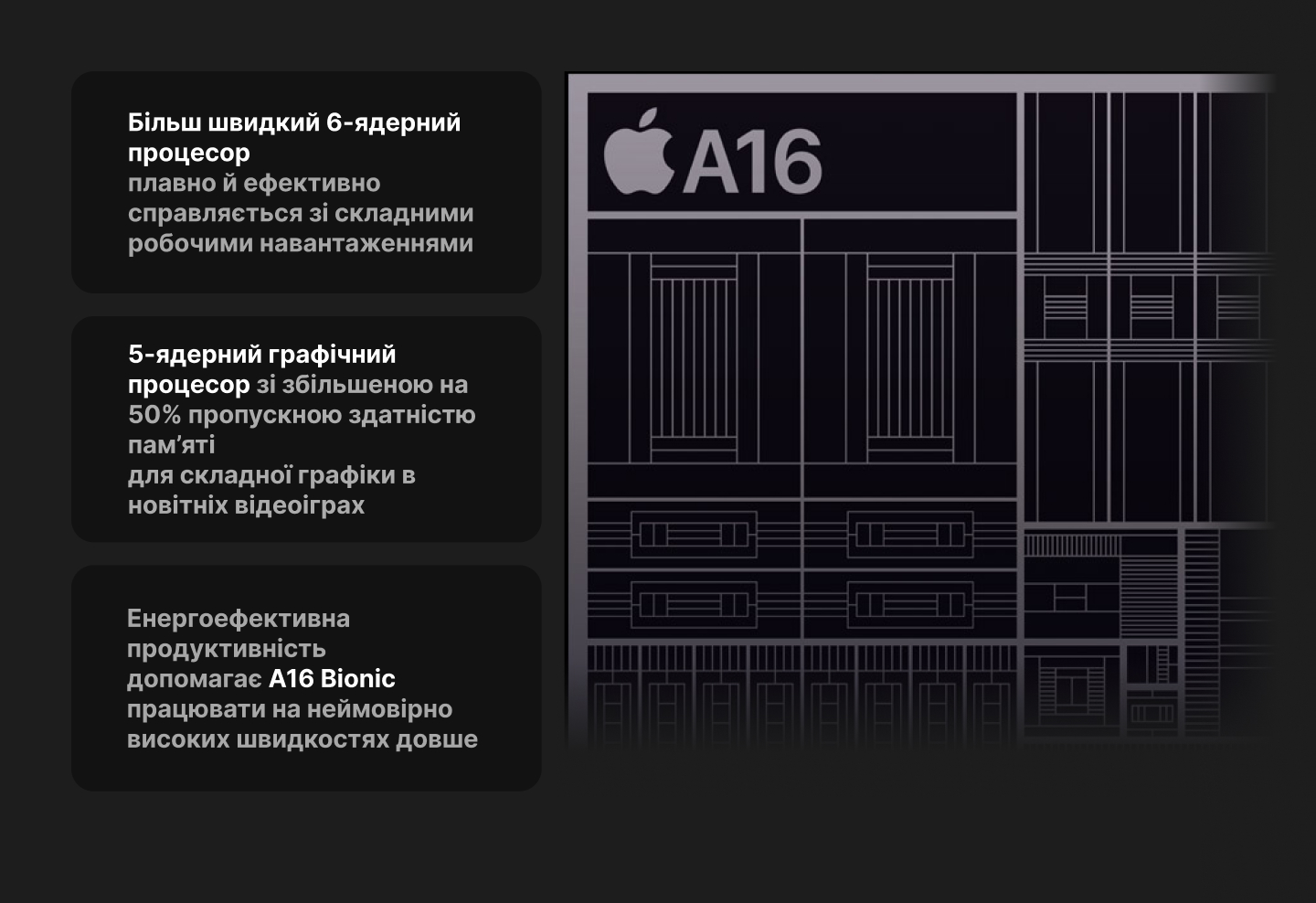 Apple iPhone 14 Pro 256GB (Space Black) (e-Sim)