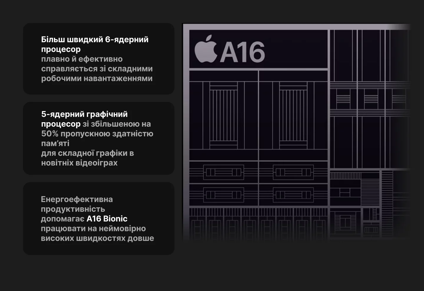 Apple iPhone 14 Pro 512GB (Space Black) (e-Sim)