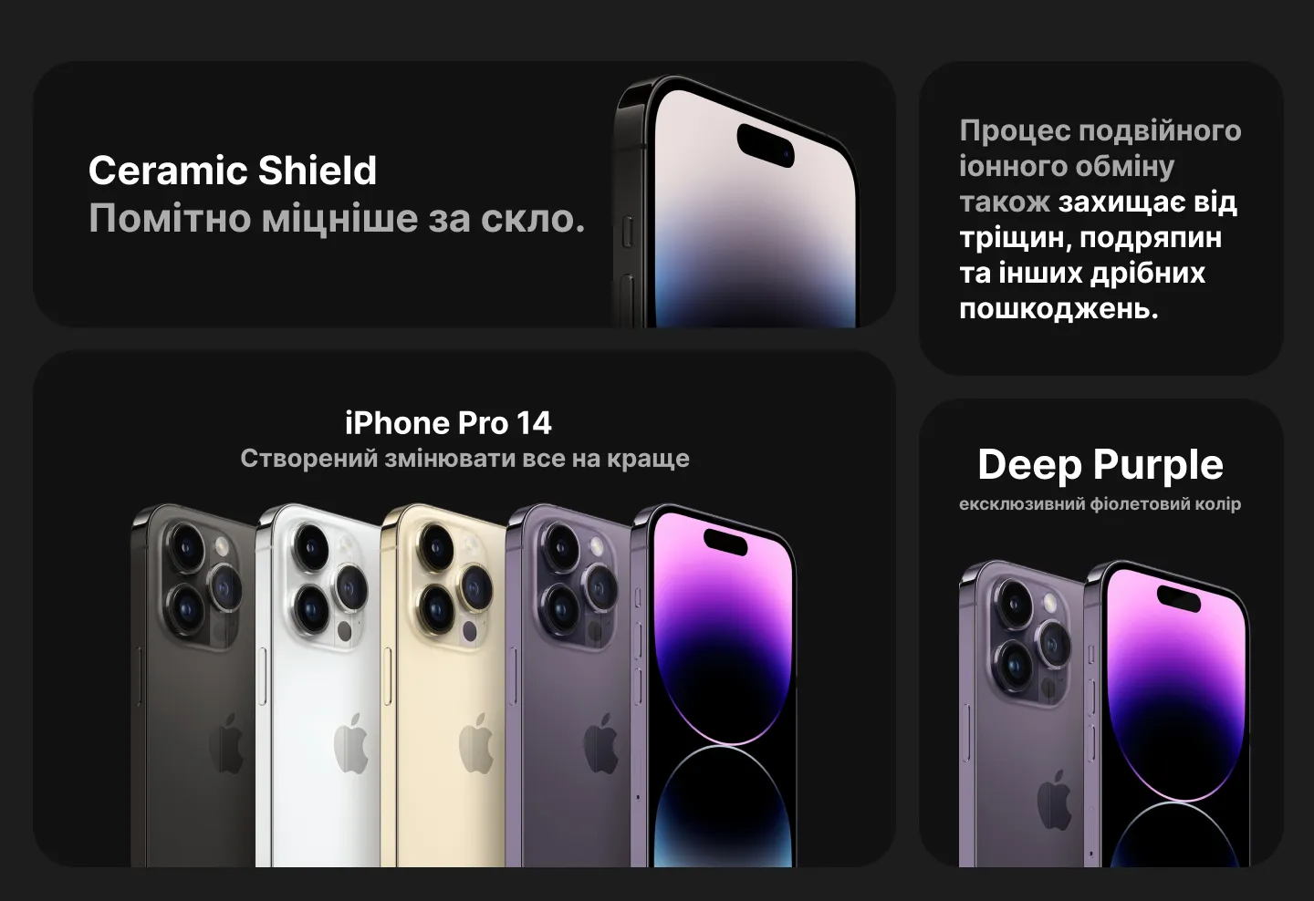 Apple iPhone 14 Pro 512GB (Deep Purple) (e-Sim)