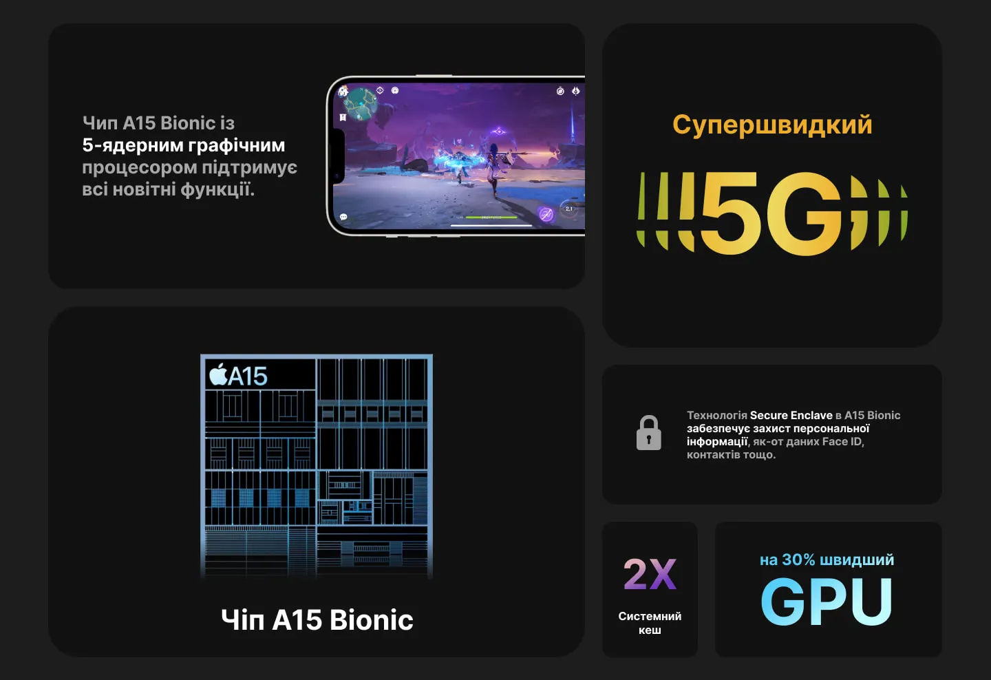 Apple iPhone 14 256GB (Blue)