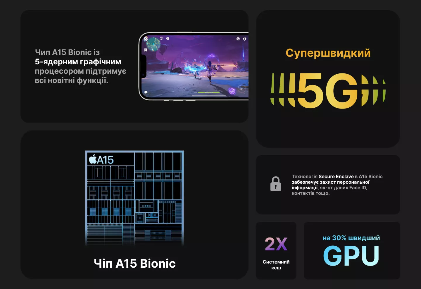 Apple iPhone 14 256GB (Red)