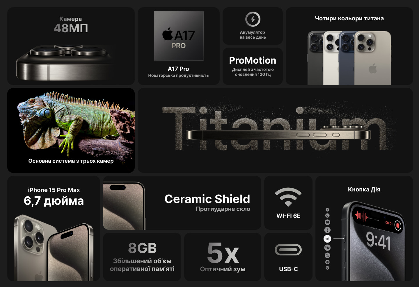 Apple iPhone 15 Pro Max 512GB (Black Titanium)