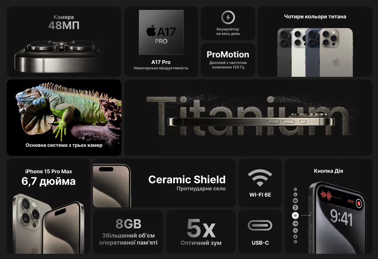 Apple iPhone 15 Pro Max 1TB (Natural Titanium) (e-Sim)