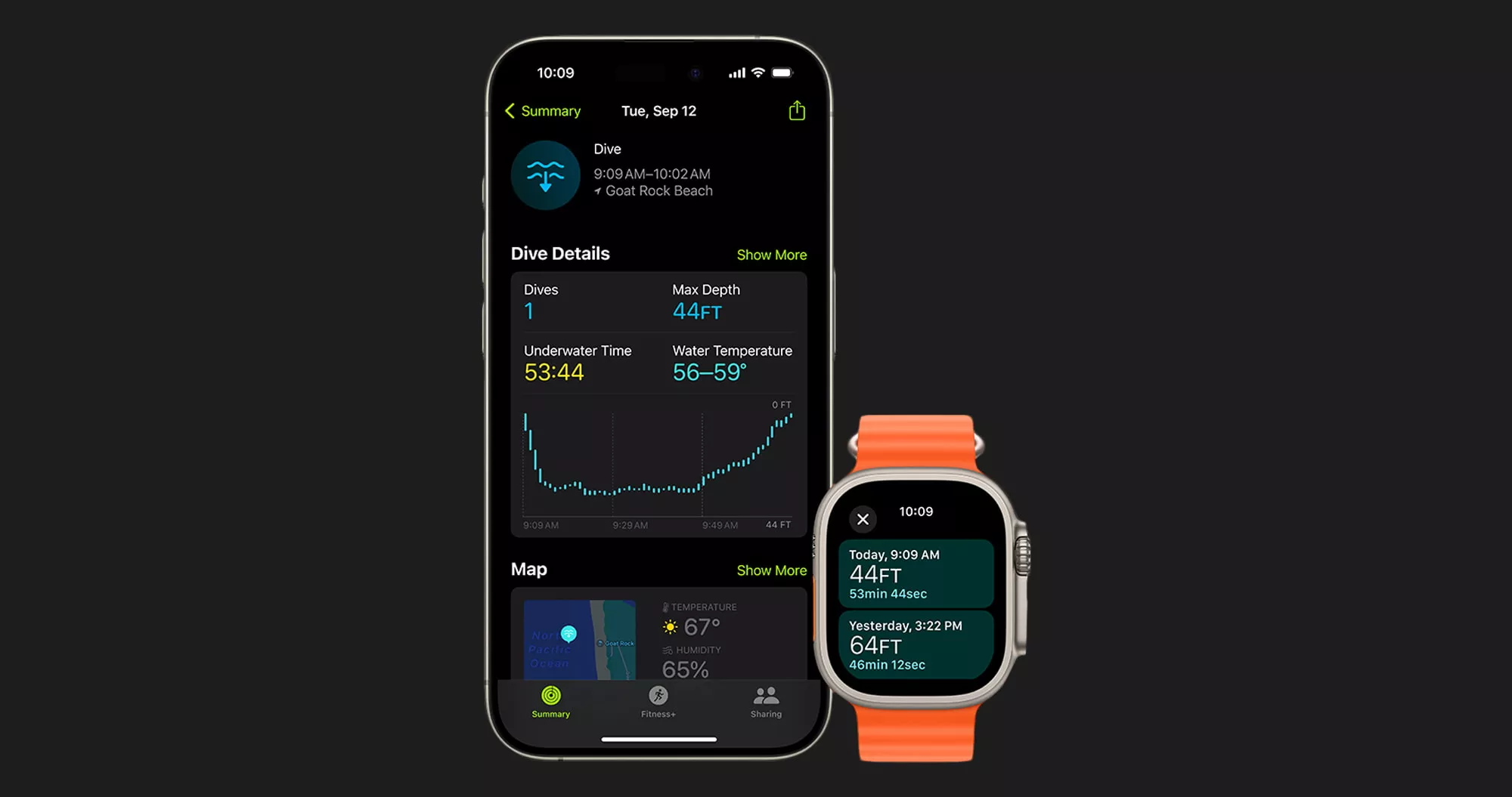 Apple Watch Ultra 2 49mm GPS + LTE Titanium Case with Orange/Beige Trail Loop M/L (MRF23)