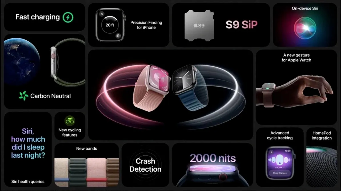 Apple Watch Series 9 41mm Silver Aluminum Case with Pure Platinum Nike Sport Band (2023)
