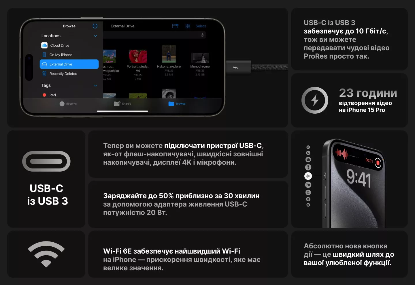 Apple iPhone 15 Pro 512GB (Black Titanium) (e-Sim)