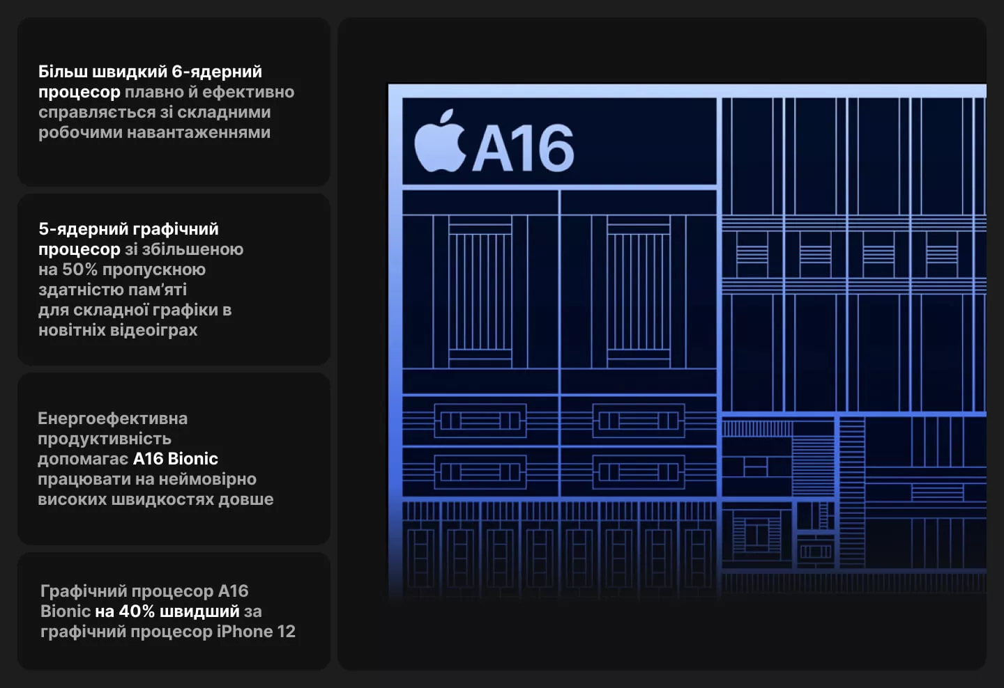 Apple iPhone 15 512GB (Blue) (e-Sim)