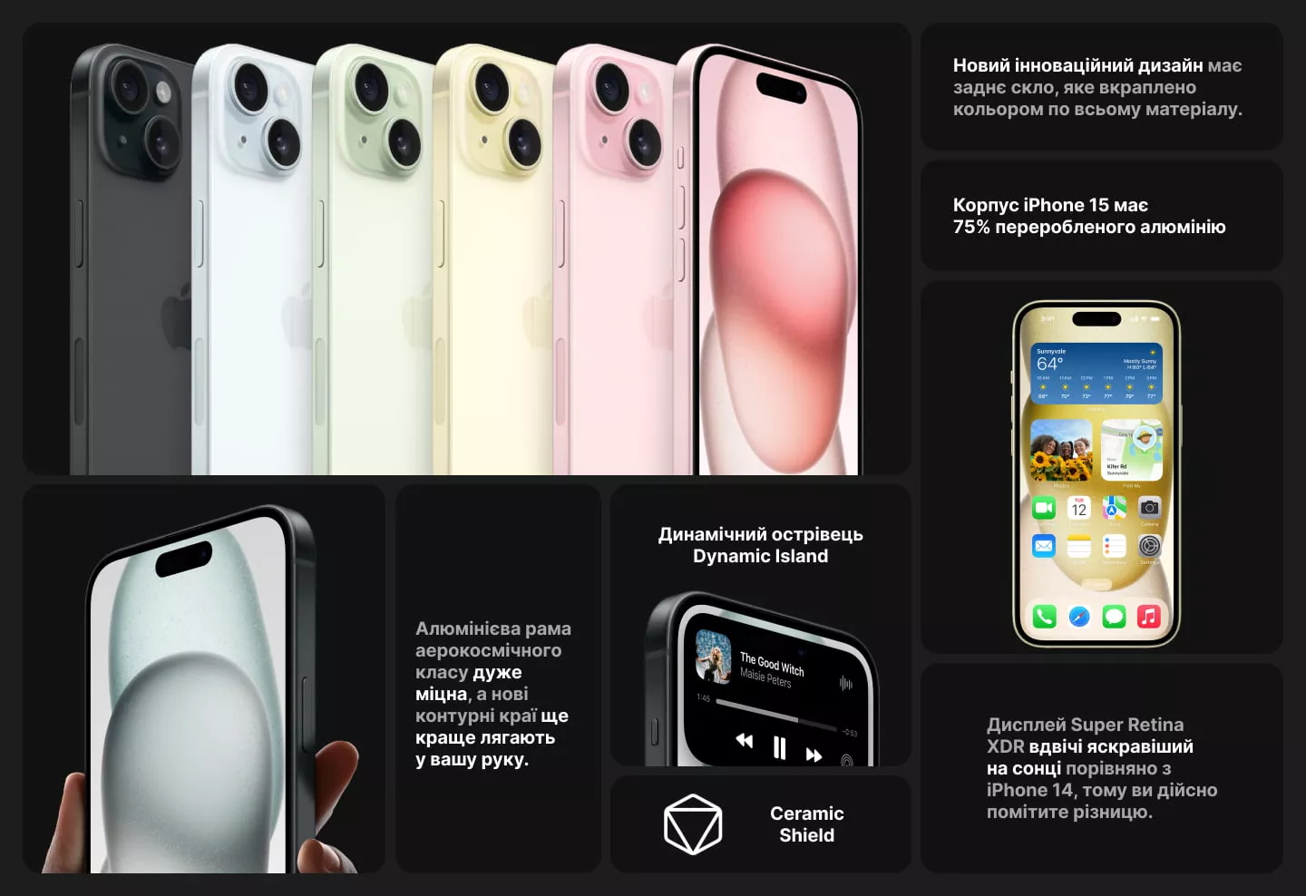 Apple iPhone 15 512GB (Pink) (e-Sim)