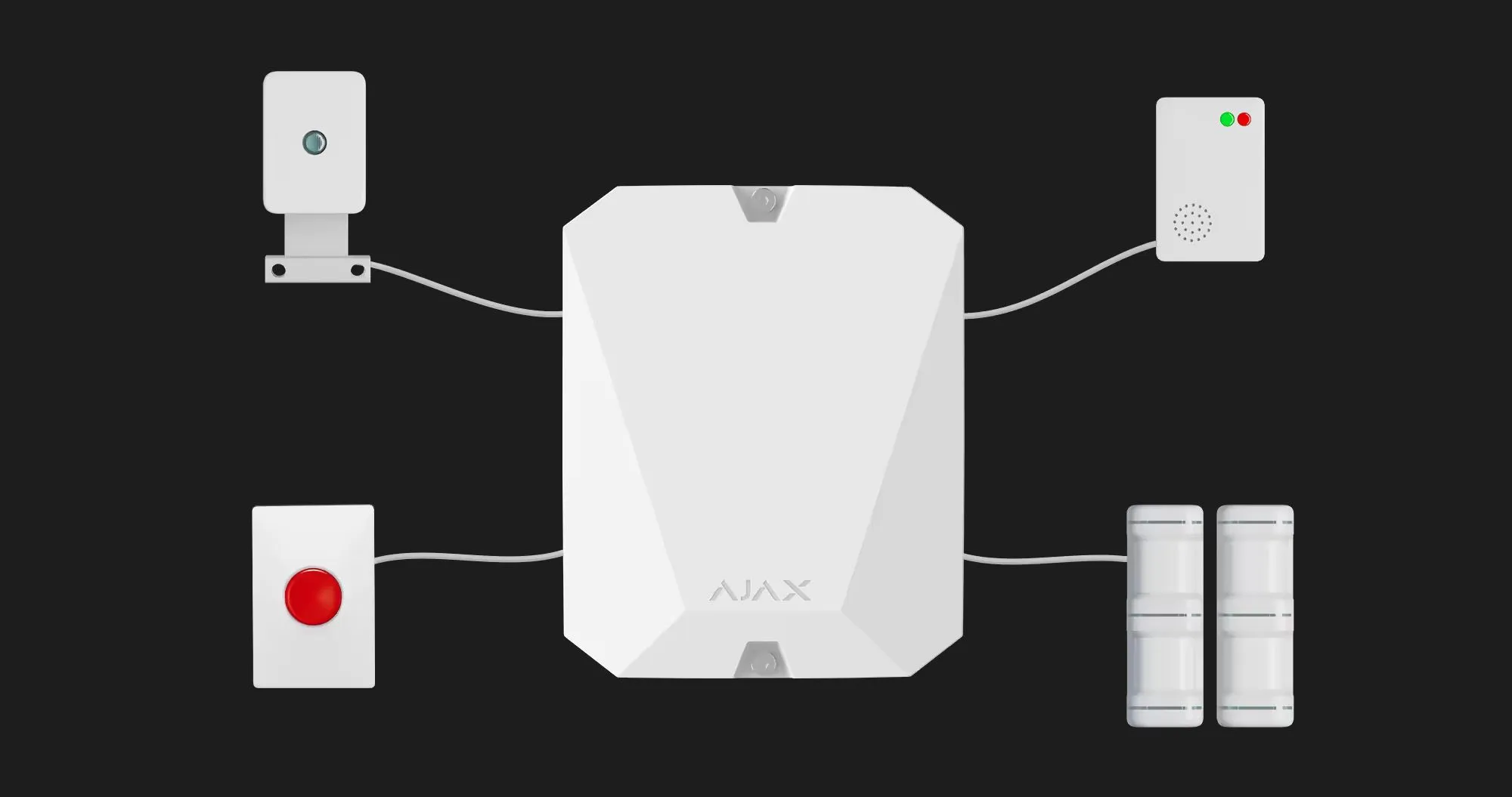 Модуль Ajax MultiTransmitter для интеграции посторонних проводных устройств в Ajax (Black)