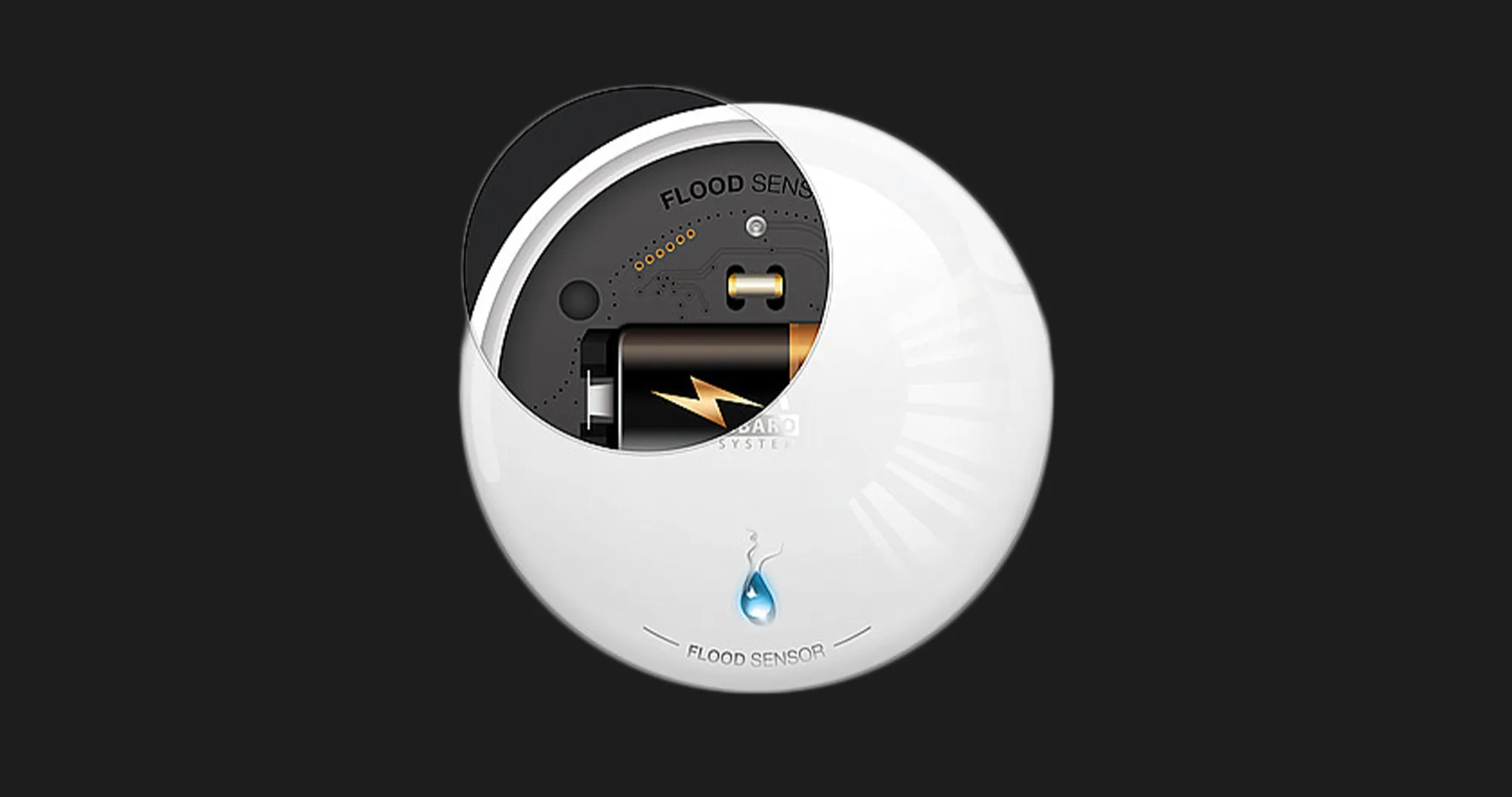 Датчик утечки FIBARO Flood Sensor для Apple HomeKit (White)