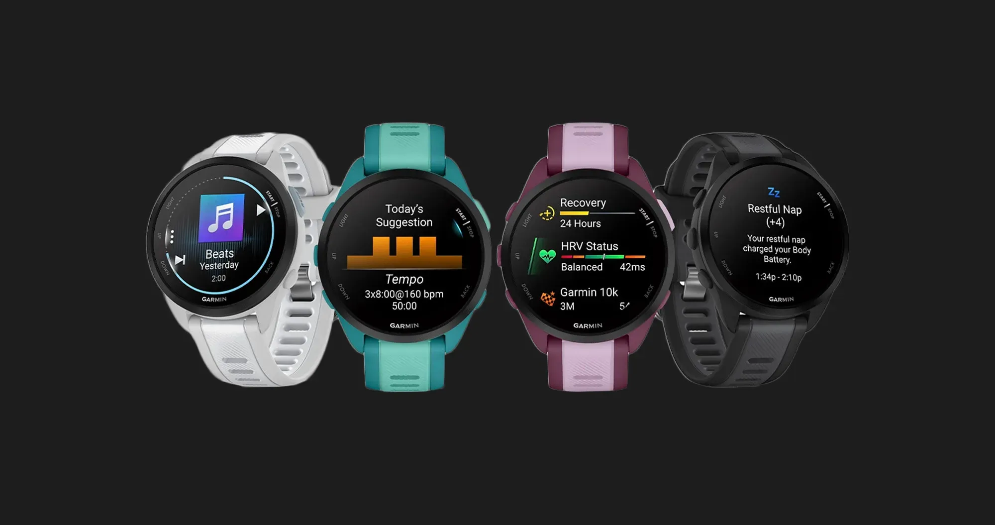 Для плавання