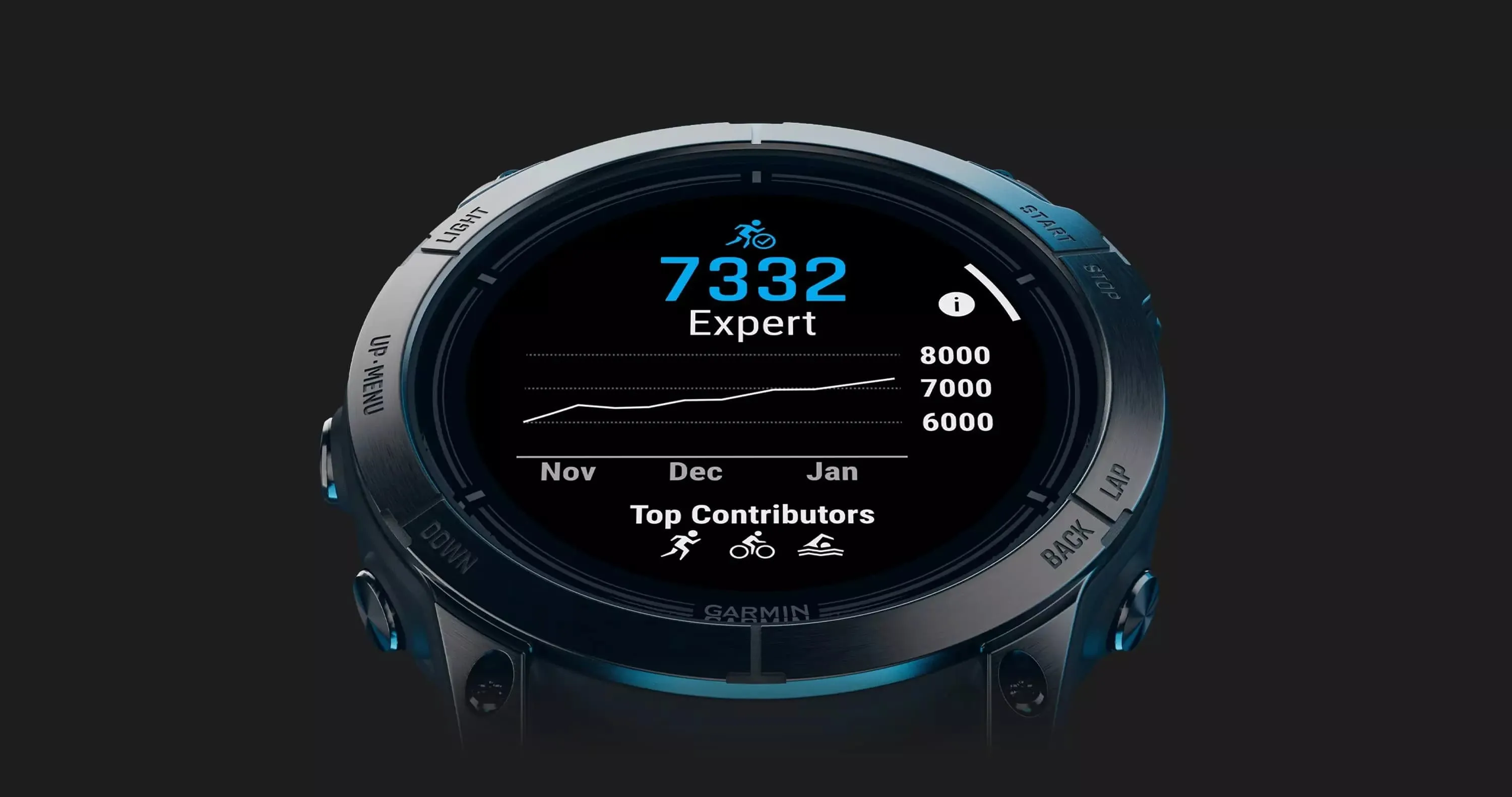 Для велоспорта