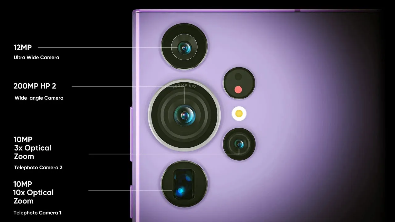 Сравнение камеры Samsung Galaxy S24 Ultra с DSLR