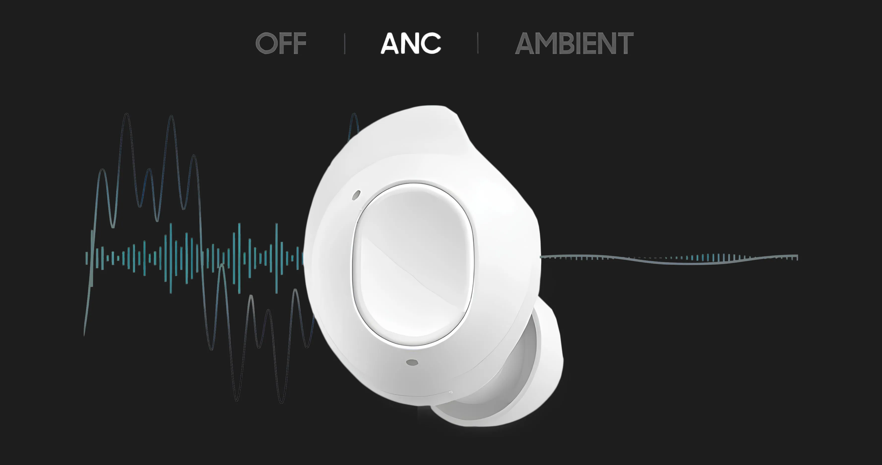 Навушники Samsung Galaxy Buds FE SM-R400 (White) (SM-R400NZWASEK)