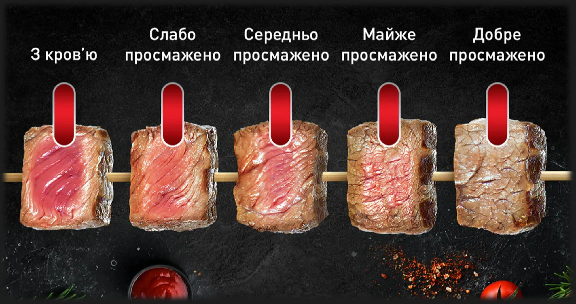 Гриль Tefal OptiGrill ELITE XL GC760D30 (Standard)