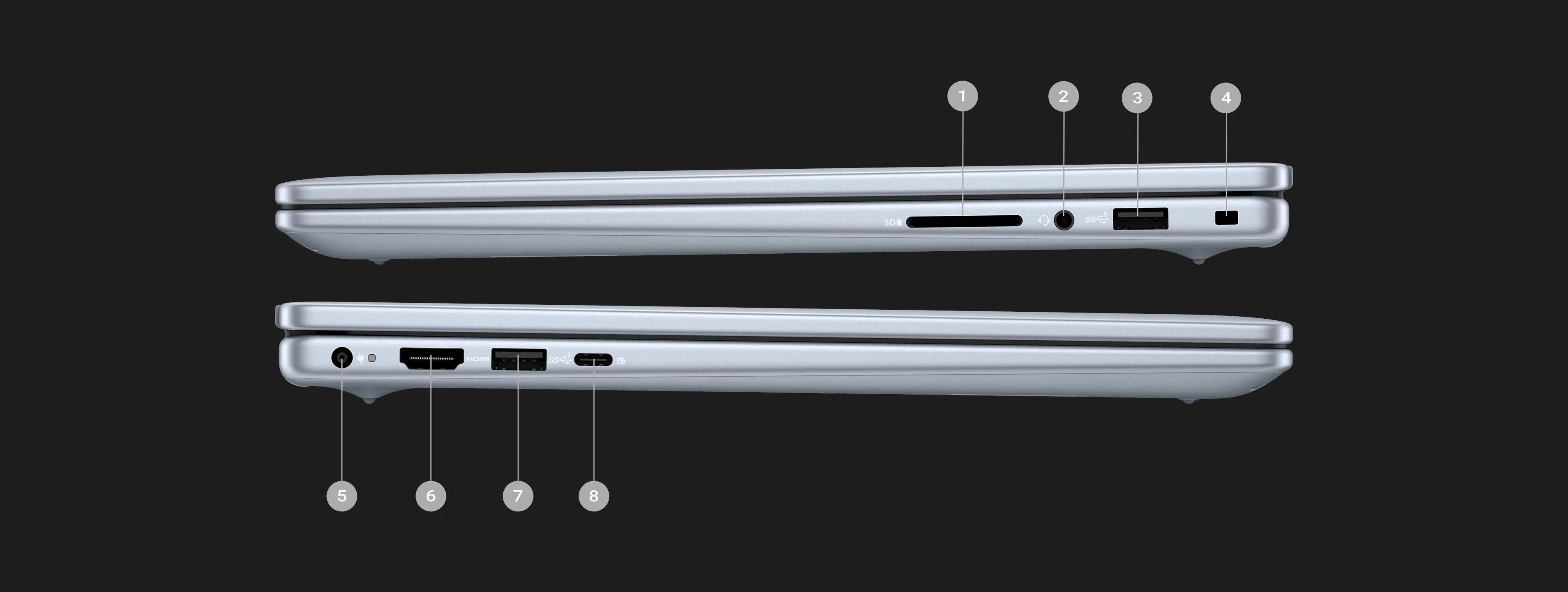 Ноутбук Dell Inspiron 5440 (Intel Core 7/16GB/1TB (SSD)/Intel HD Graphics) (Inspiron-5440-2840) (Standard)