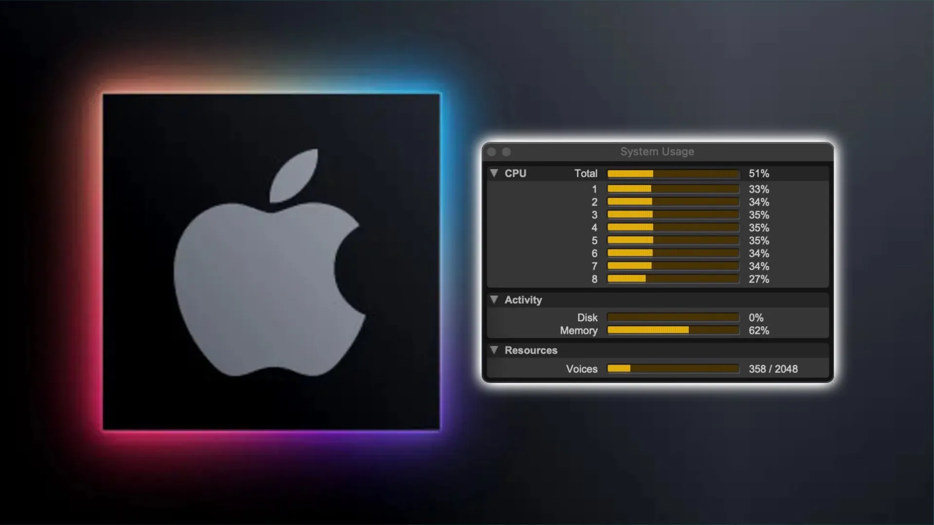 Нові чипи від Apple